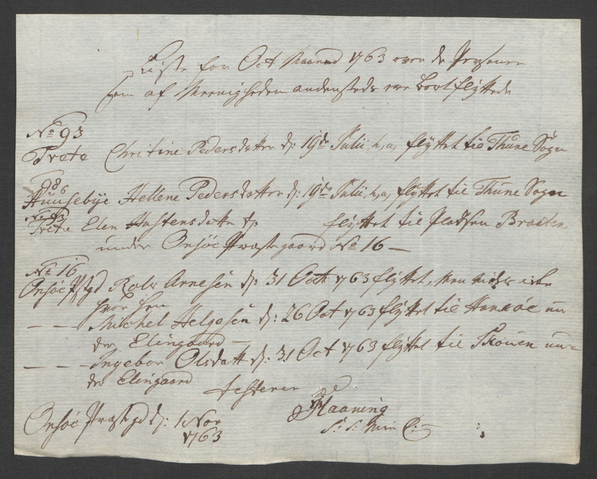 Rentekammeret inntil 1814, Reviderte regnskaper, Fogderegnskap, AV/RA-EA-4092/R04/L0261: Ekstraskatten Moss, Onsøy, Tune, Veme og Åbygge, 1763, p. 51