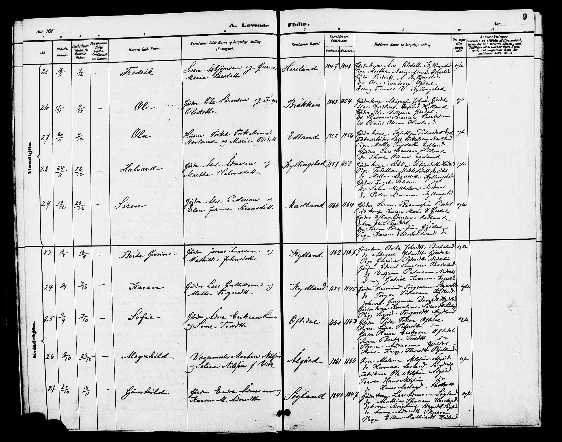 Lye sokneprestkontor, AV/SAST-A-101794/001/30BB/L0008: Parish register (copy) no. B 7, 1887-1901, p. 9