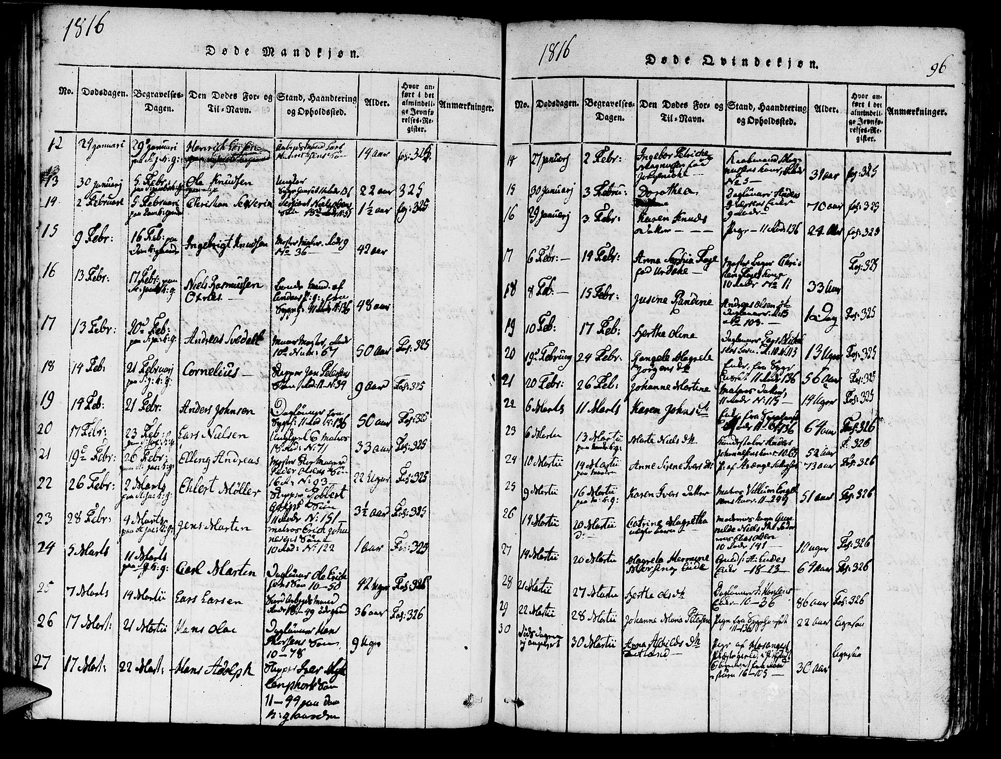 Domkirken sokneprestembete, SAB/A-74801/H/Haa/L0010: Parish register (official) no. A 10, 1816-1821, p. 96