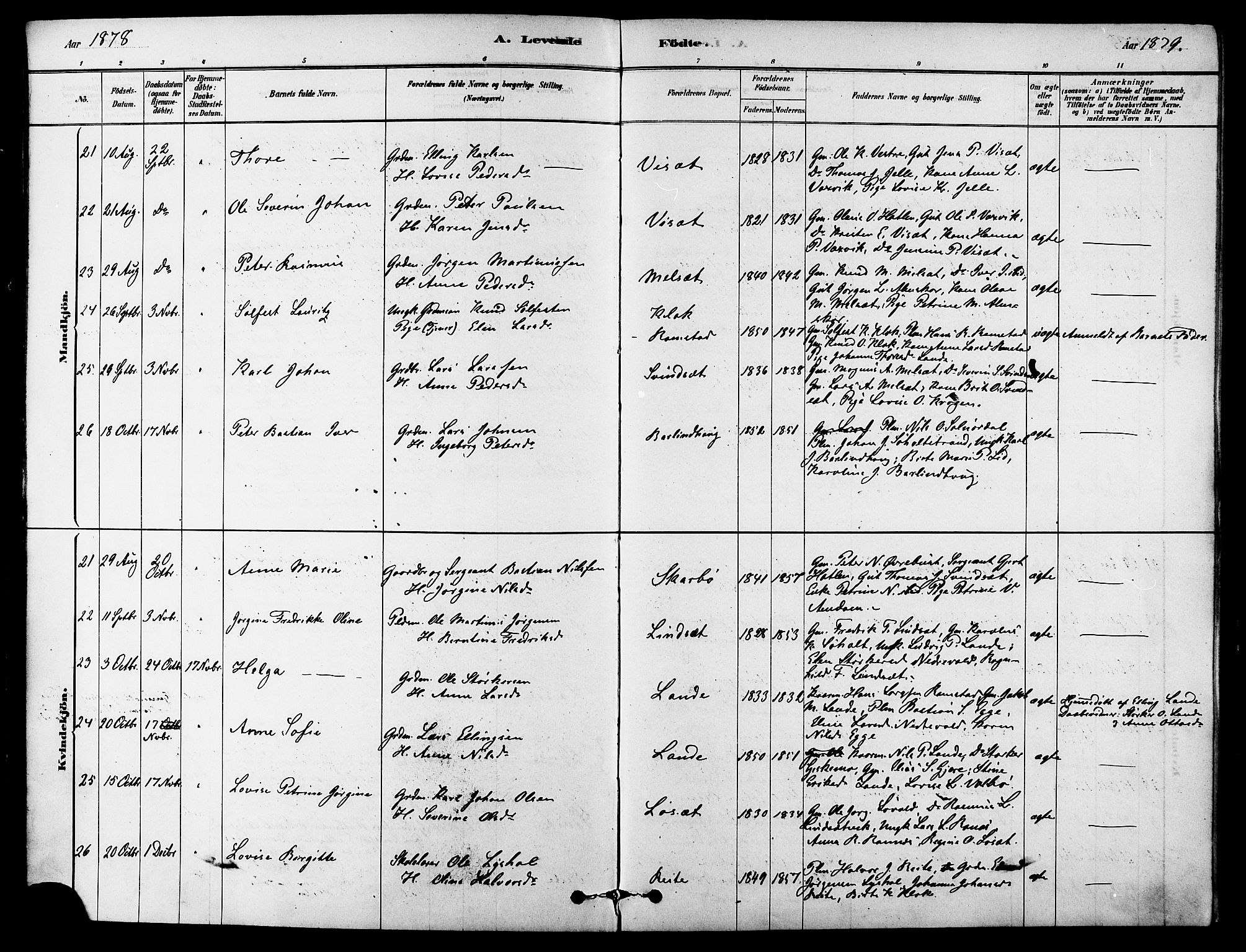 Ministerialprotokoller, klokkerbøker og fødselsregistre - Møre og Romsdal, AV/SAT-A-1454/522/L0315: Parish register (official) no. 522A10, 1878-1890