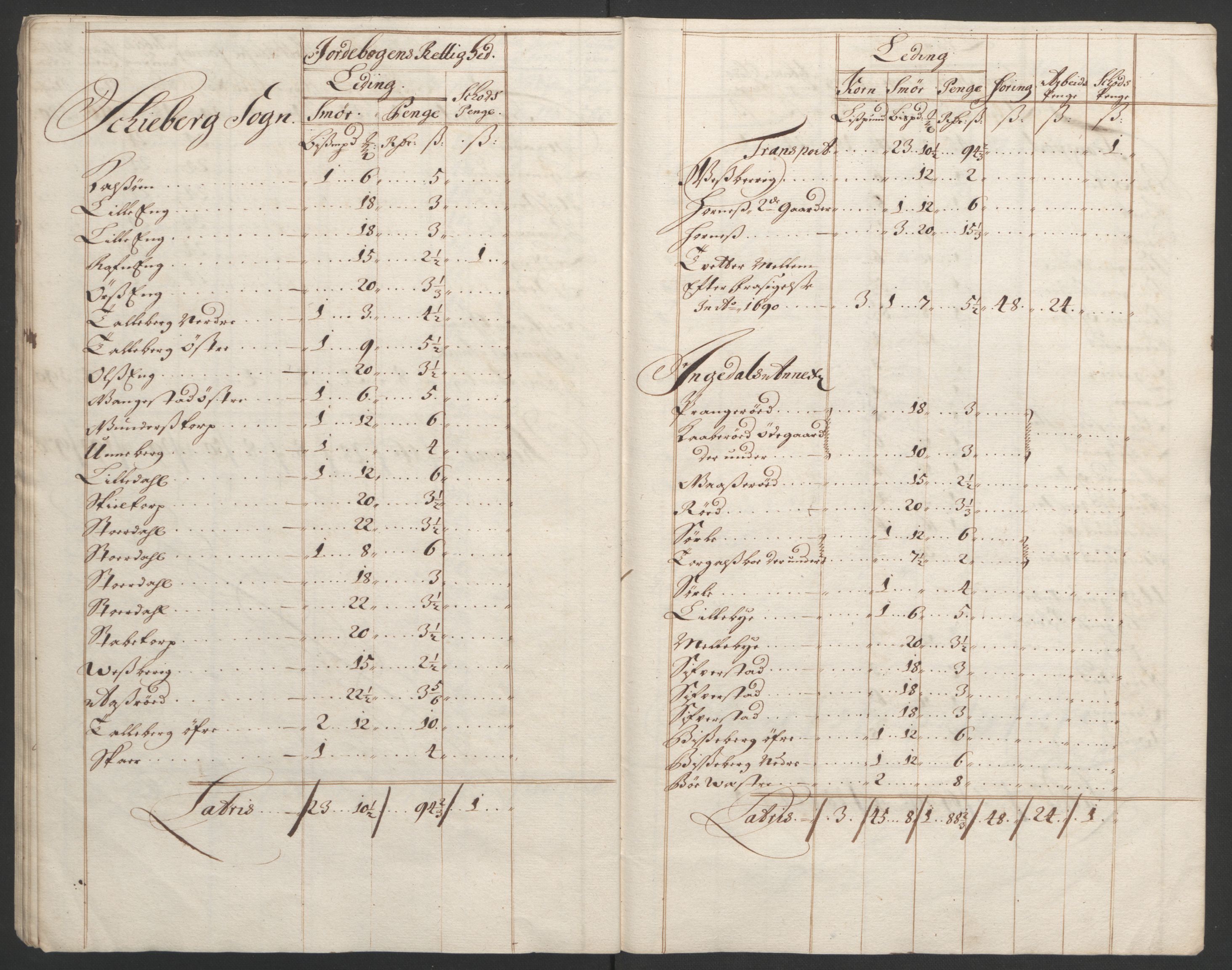 Rentekammeret inntil 1814, Reviderte regnskaper, Fogderegnskap, AV/RA-EA-4092/R01/L0011: Fogderegnskap Idd og Marker, 1692-1693, p. 34