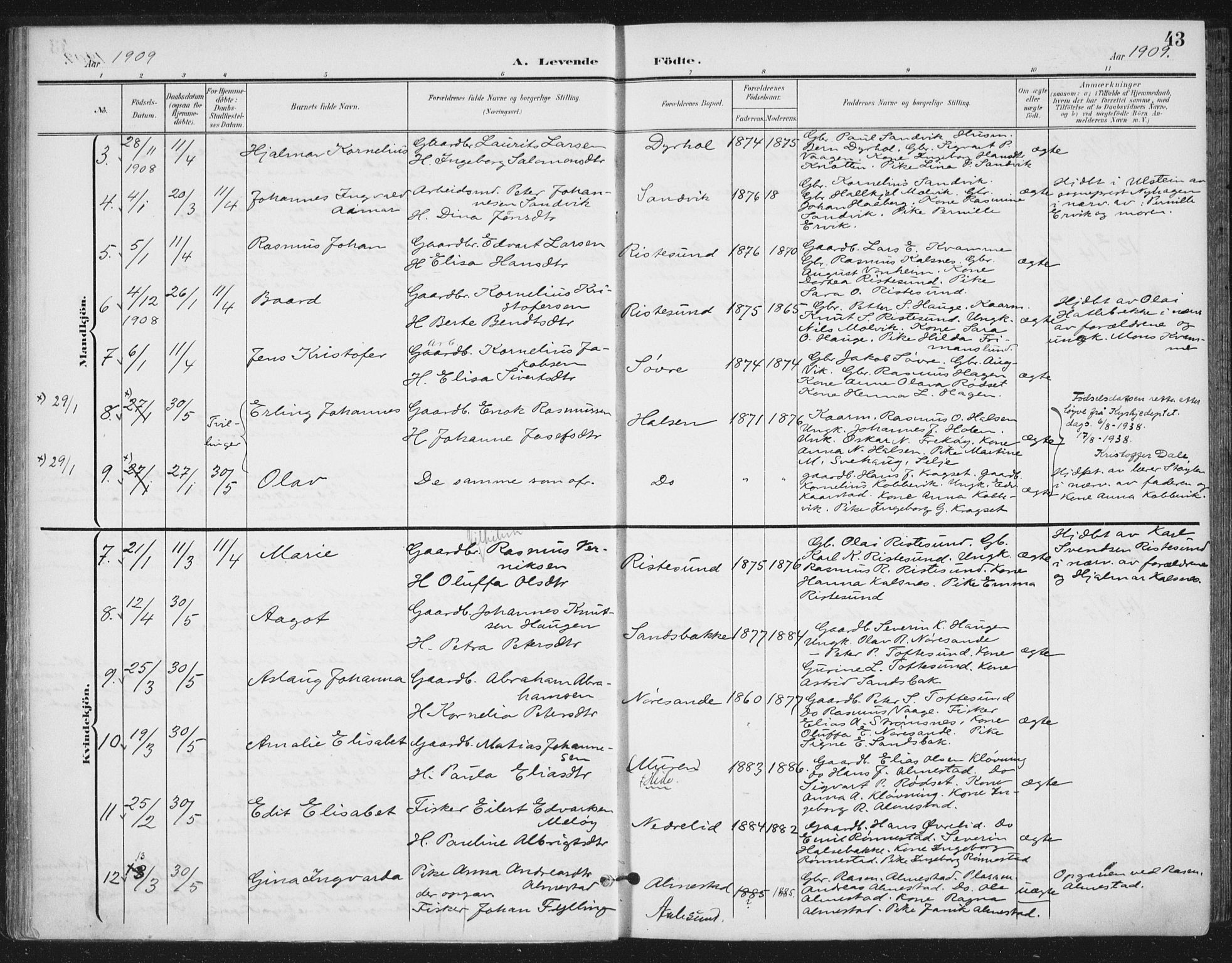 Ministerialprotokoller, klokkerbøker og fødselsregistre - Møre og Romsdal, SAT/A-1454/503/L0038: Parish register (official) no. 503A06, 1901-1917, p. 43