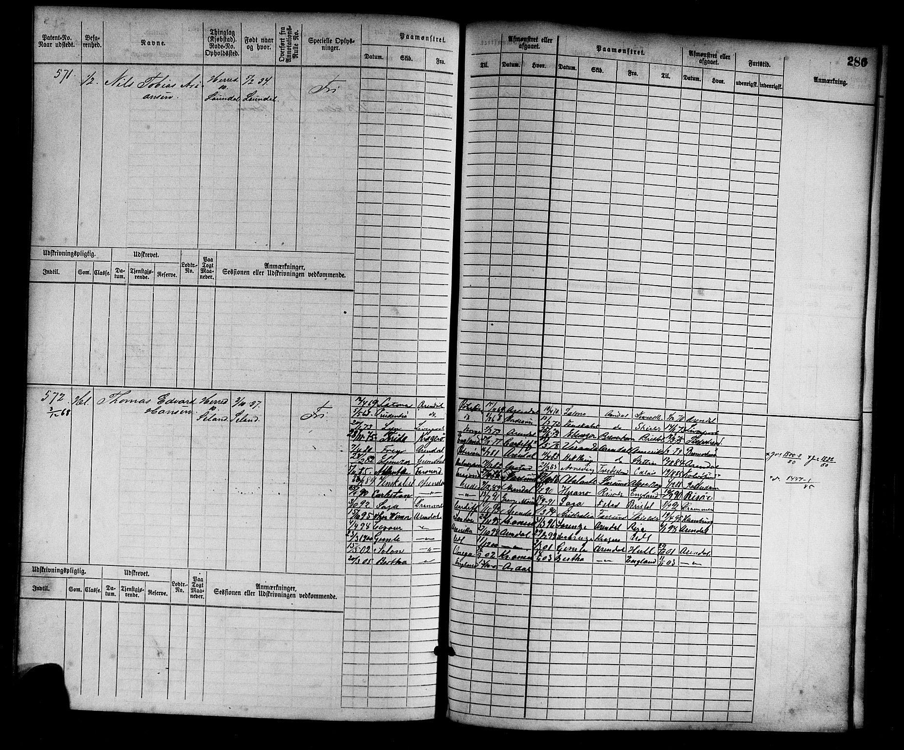 Farsund mønstringskrets, AV/SAK-2031-0017/F/Fb/L0001: Hovedrulle nr 1-758, M-4, 1868-1900, p. 301