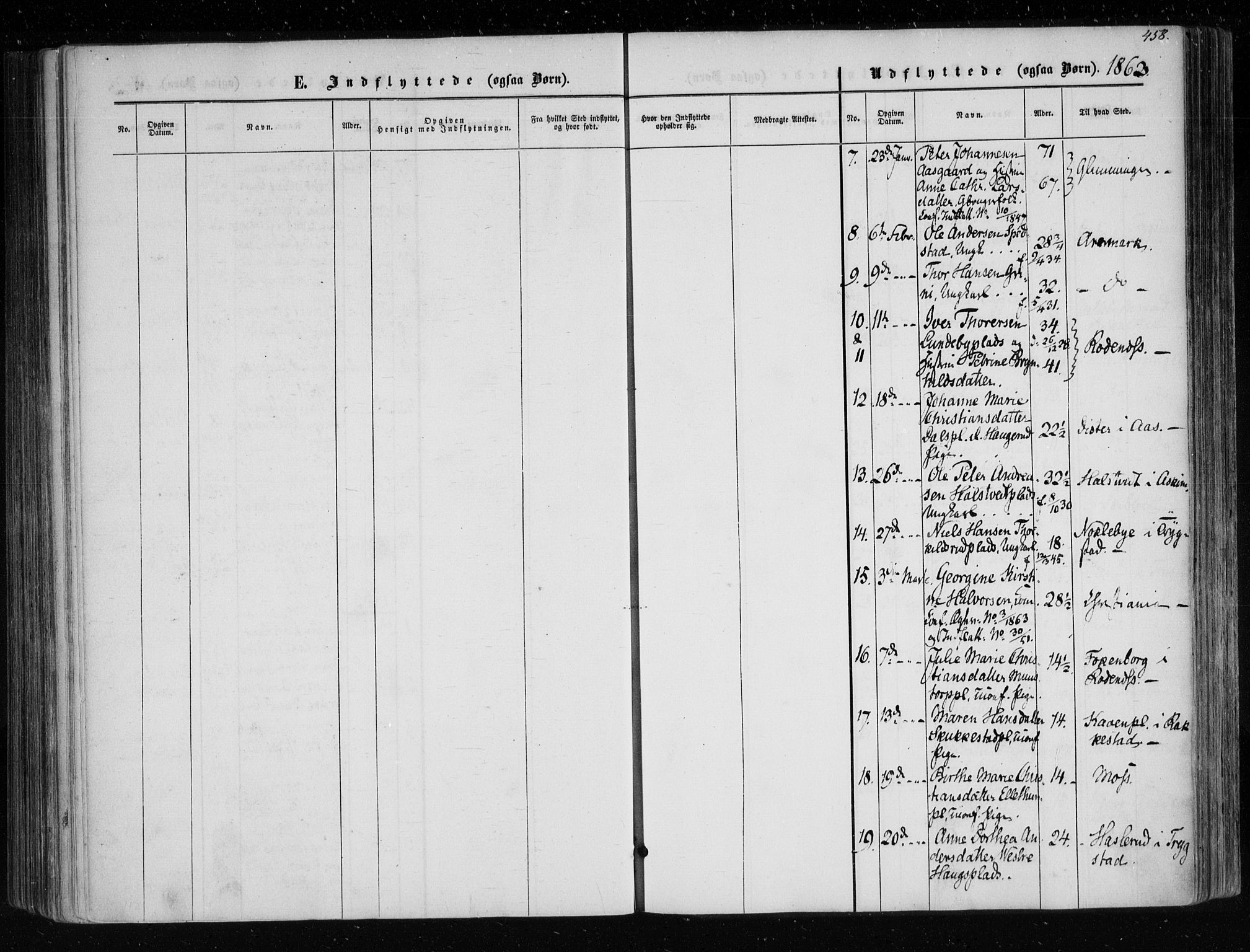 Eidsberg prestekontor Kirkebøker, AV/SAO-A-10905/F/Fa/L0010.b: Parish register (official) no. I 10B, 1857-1866, p. 458