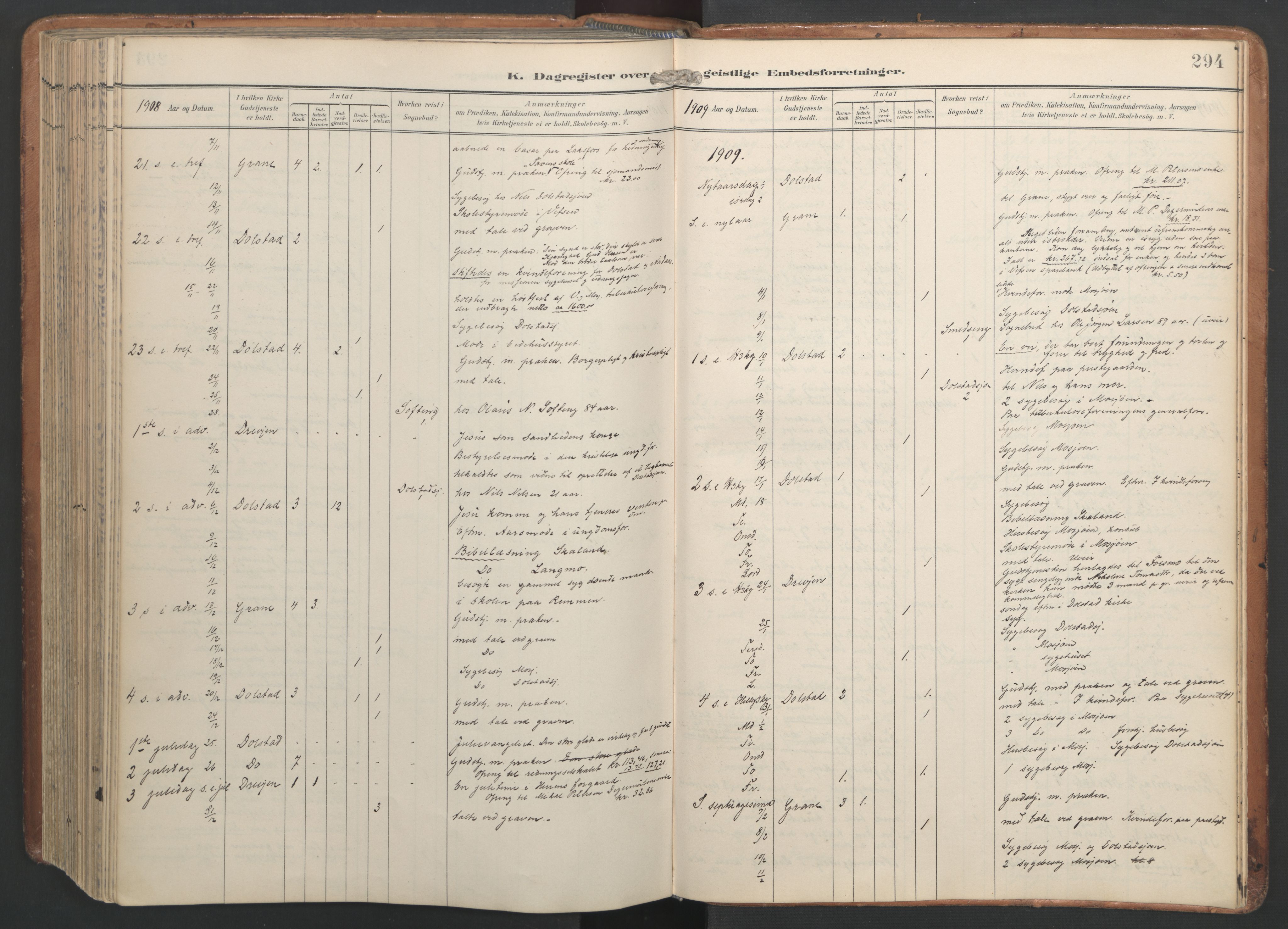 Ministerialprotokoller, klokkerbøker og fødselsregistre - Nordland, AV/SAT-A-1459/820/L0298: Parish register (official) no. 820A19, 1897-1915, p. 294