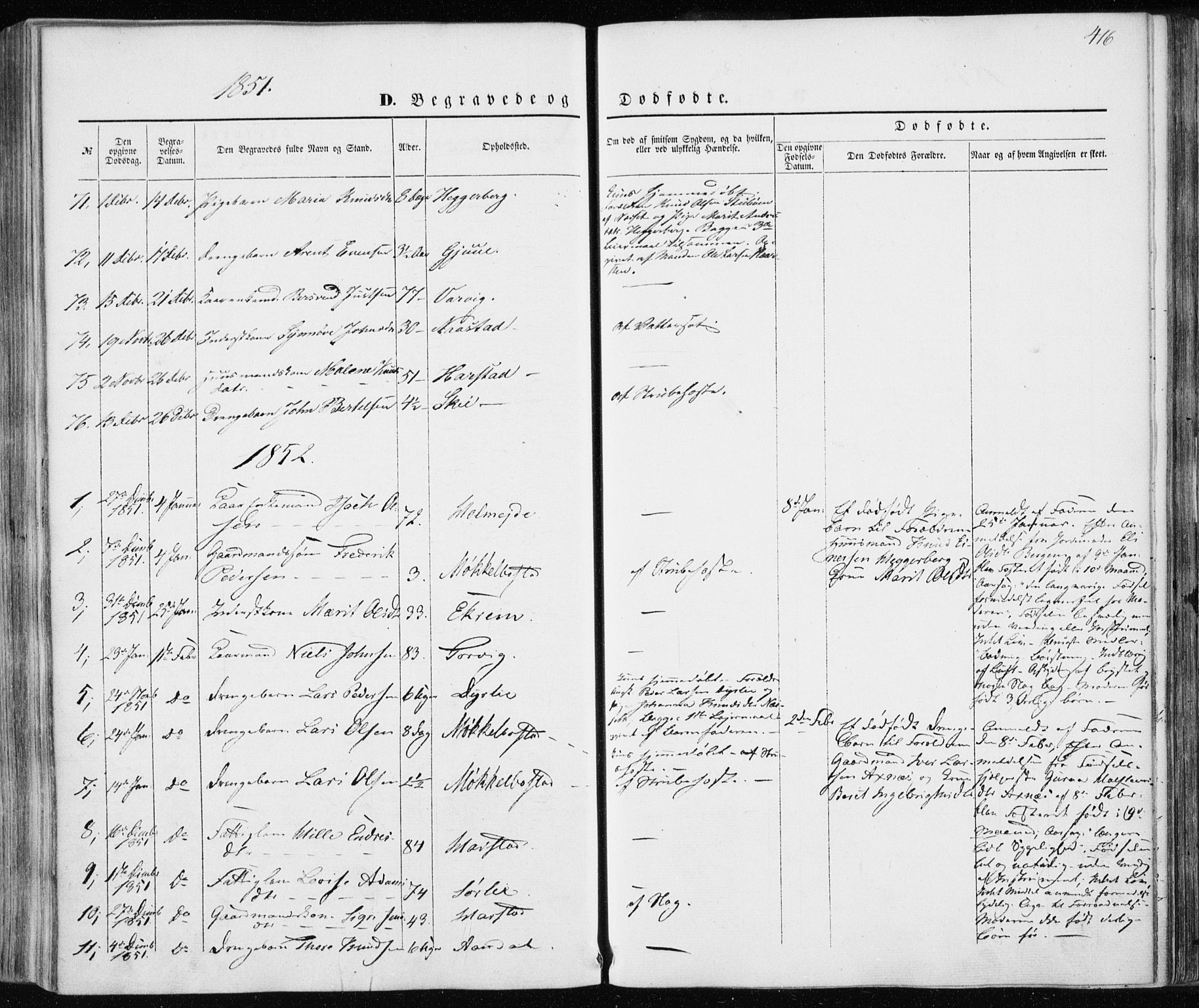 Ministerialprotokoller, klokkerbøker og fødselsregistre - Møre og Romsdal, SAT/A-1454/586/L0984: Parish register (official) no. 586A10, 1844-1856, p. 416