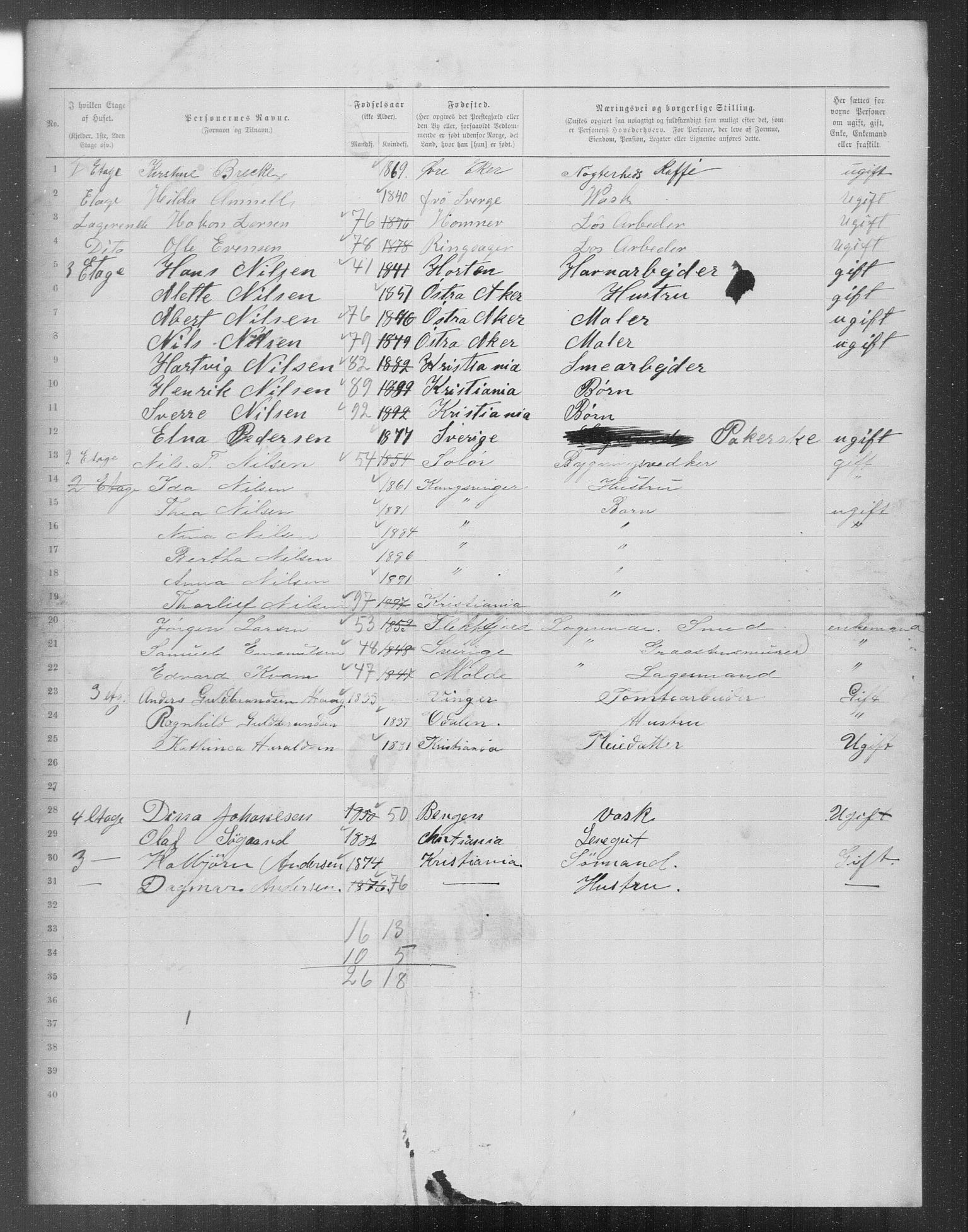 OBA, Municipal Census 1899 for Kristiania, 1899, p. 11192