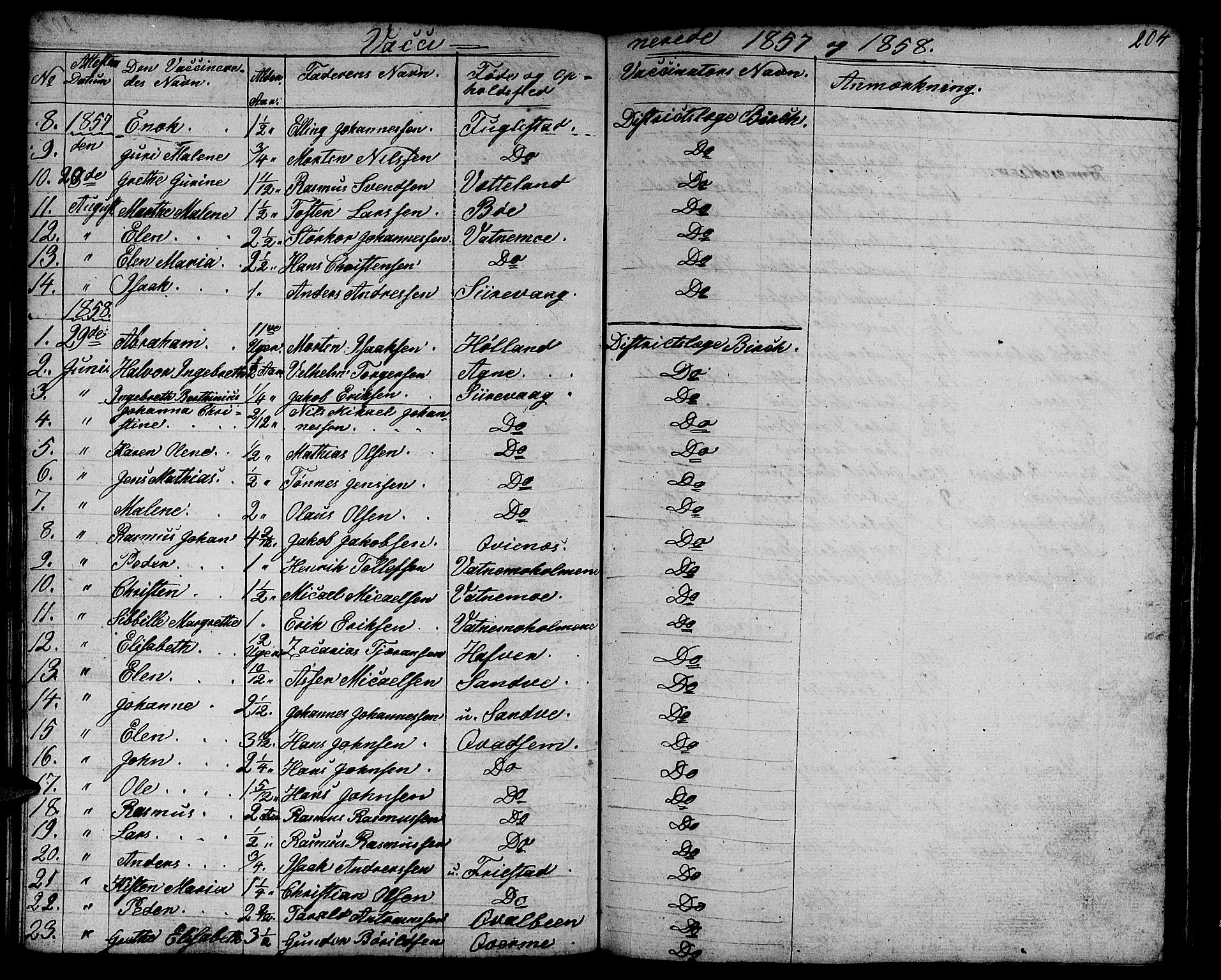 Eigersund sokneprestkontor, SAST/A-101807/S09/L0003: Parish register (copy) no. B 3, 1846-1875, p. 204