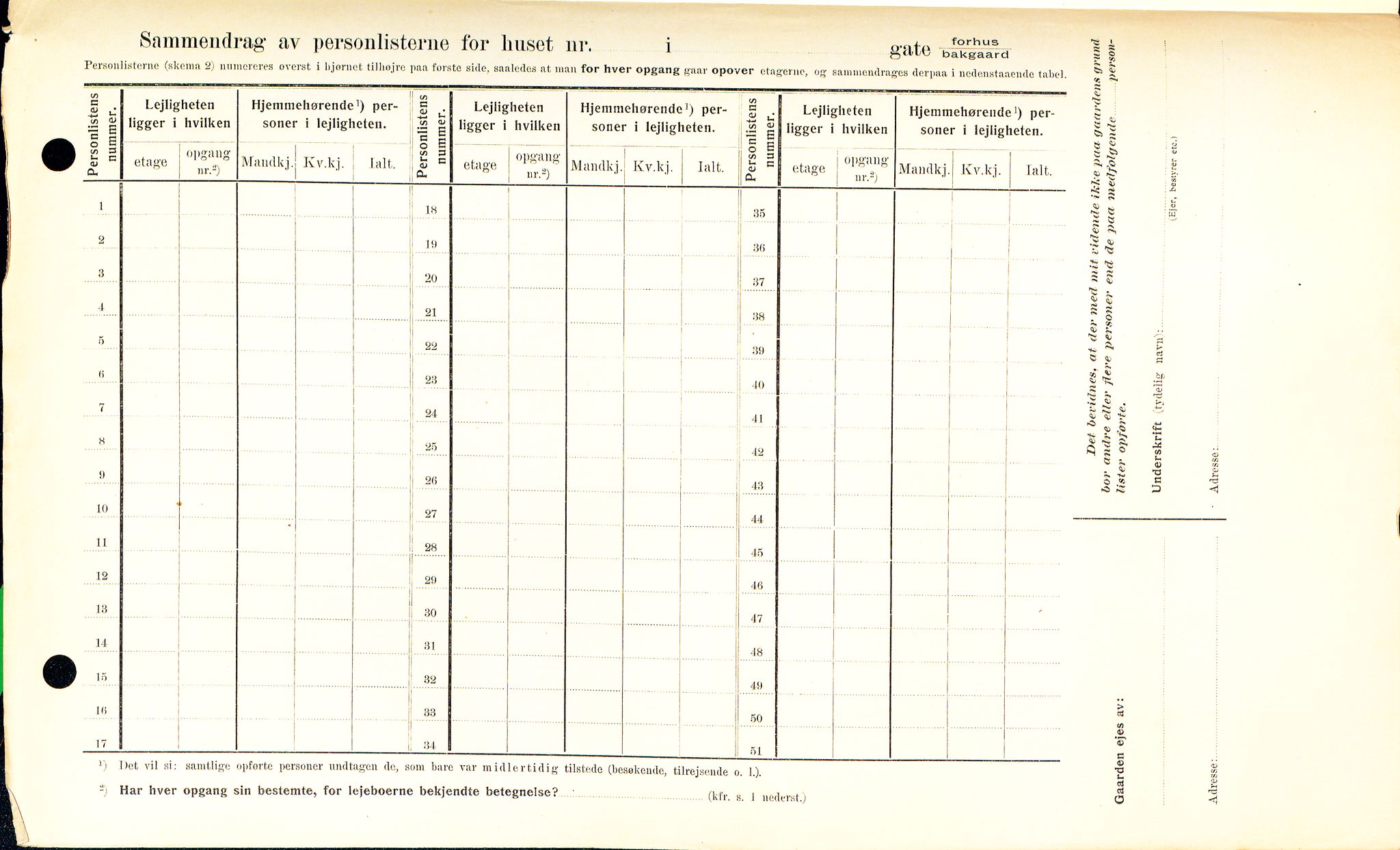 OBA, Municipal Census 1909 for Kristiania, 1909, p. 112718