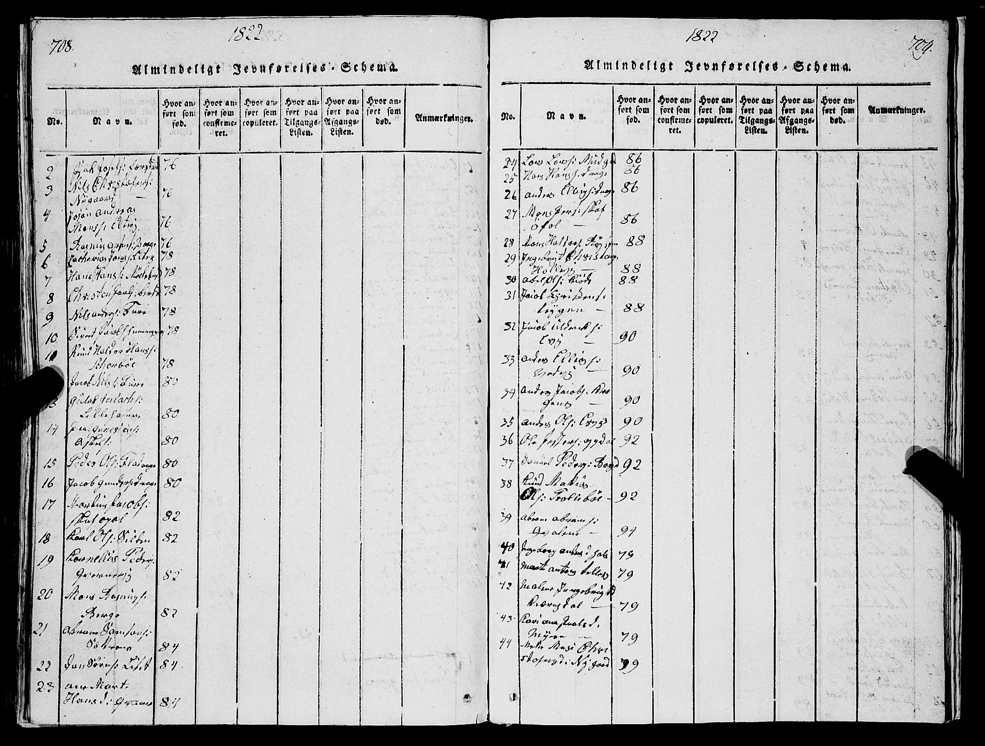 Selje sokneprestembete, SAB/A-99938/H/Ha/Hab/Haba: Parish register (copy) no. A 1, 1816-1828, p. 708-709