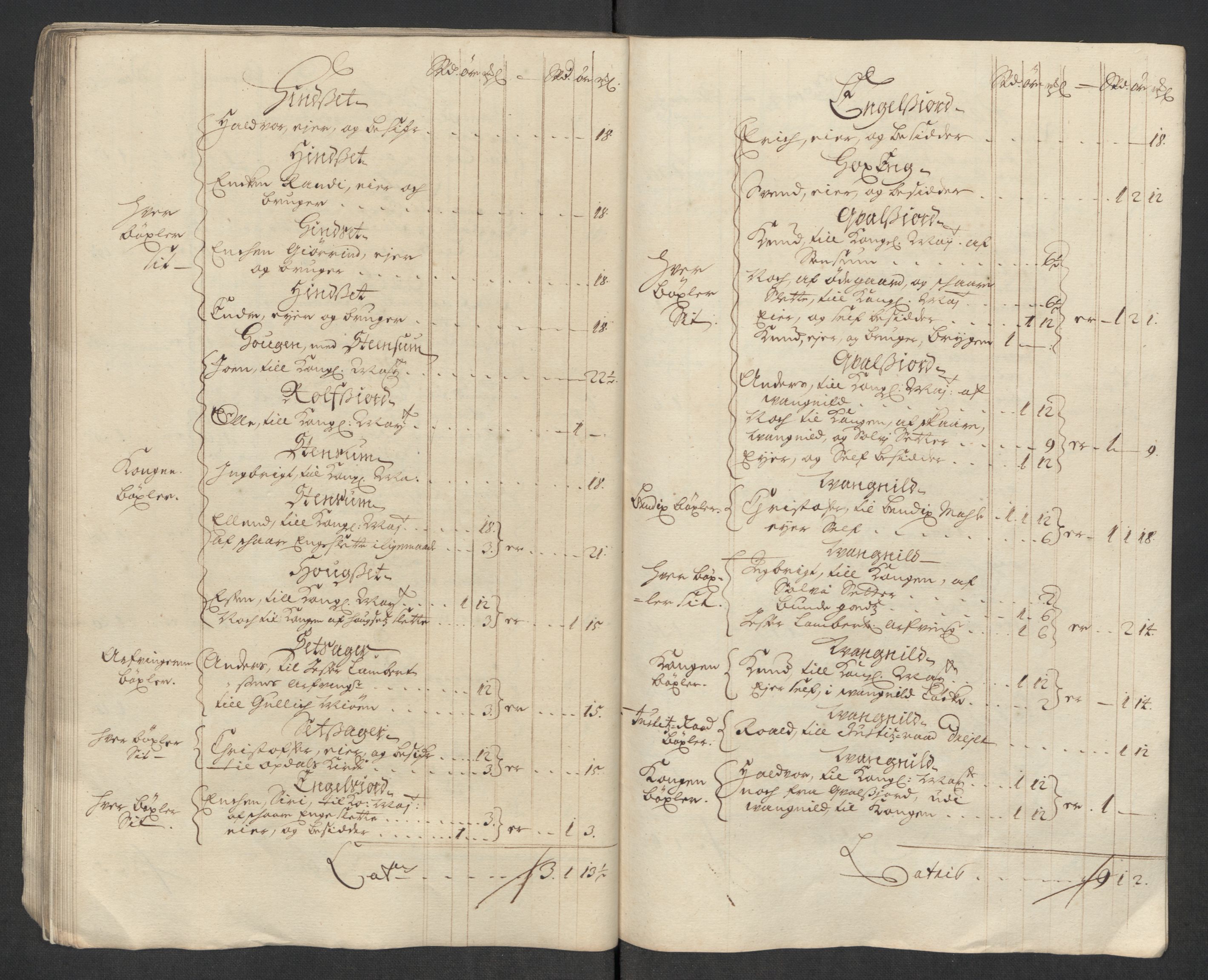 Rentekammeret inntil 1814, Reviderte regnskaper, Fogderegnskap, RA/EA-4092/R60/L3969: Fogderegnskap Orkdal og Gauldal, 1717, p. 84