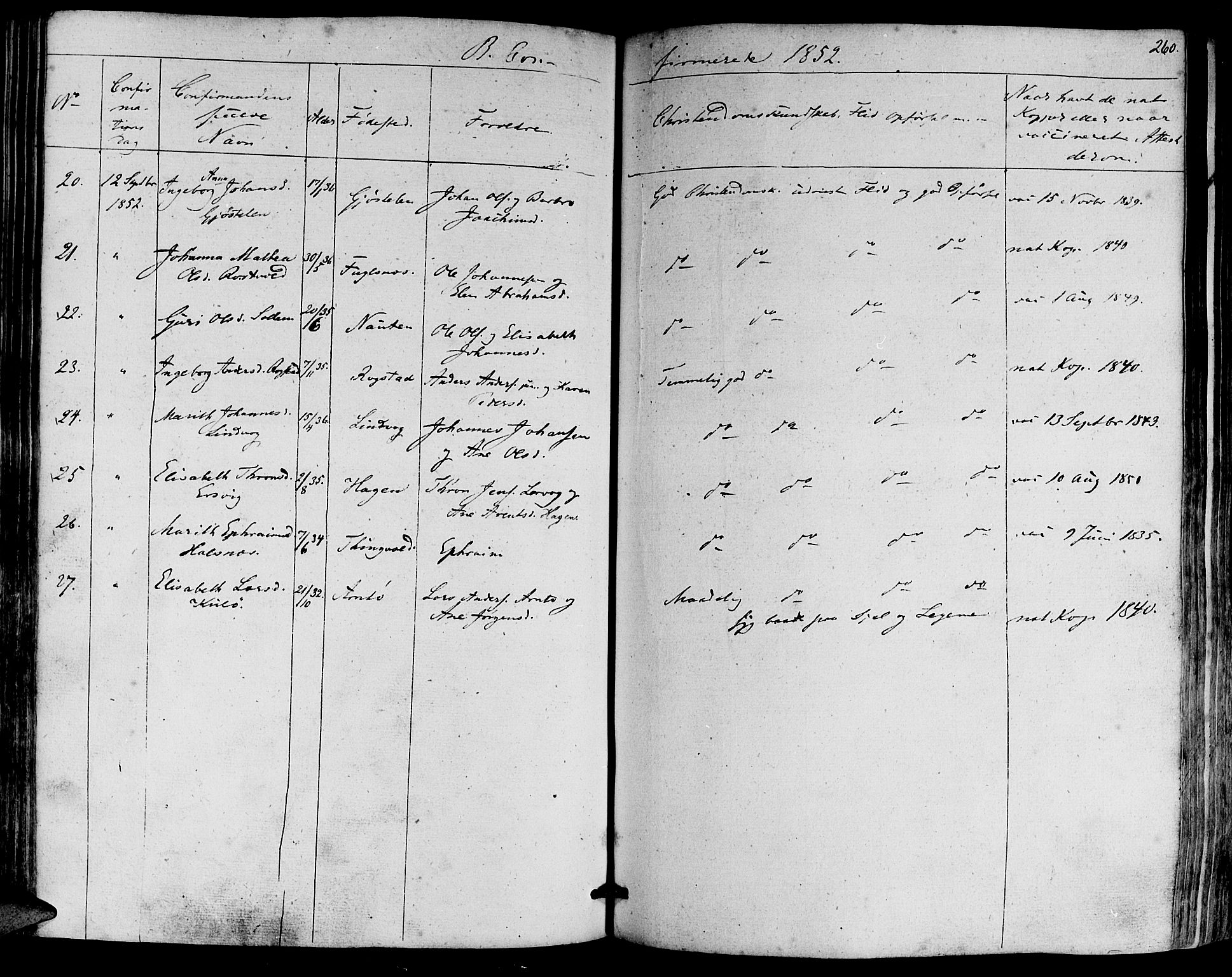 Ministerialprotokoller, klokkerbøker og fødselsregistre - Møre og Romsdal, AV/SAT-A-1454/581/L0936: Parish register (official) no. 581A04, 1836-1852, p. 260