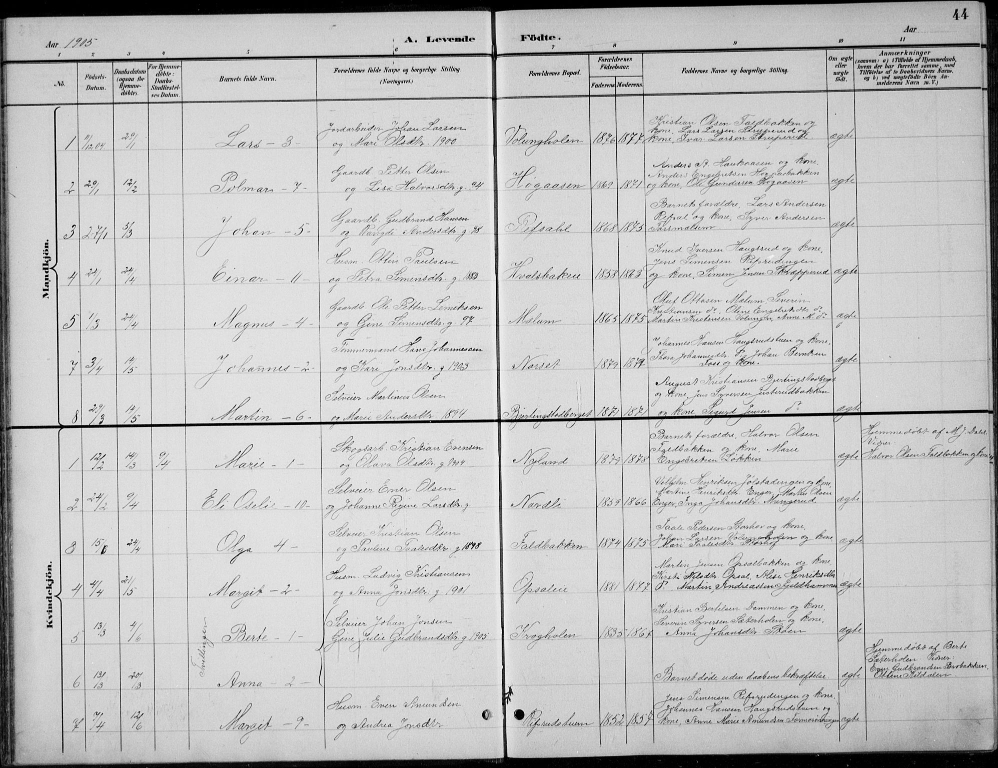 Romedal prestekontor, SAH/PREST-004/L/L0013: Parish register (copy) no. 13, 1896-1937, p. 44
