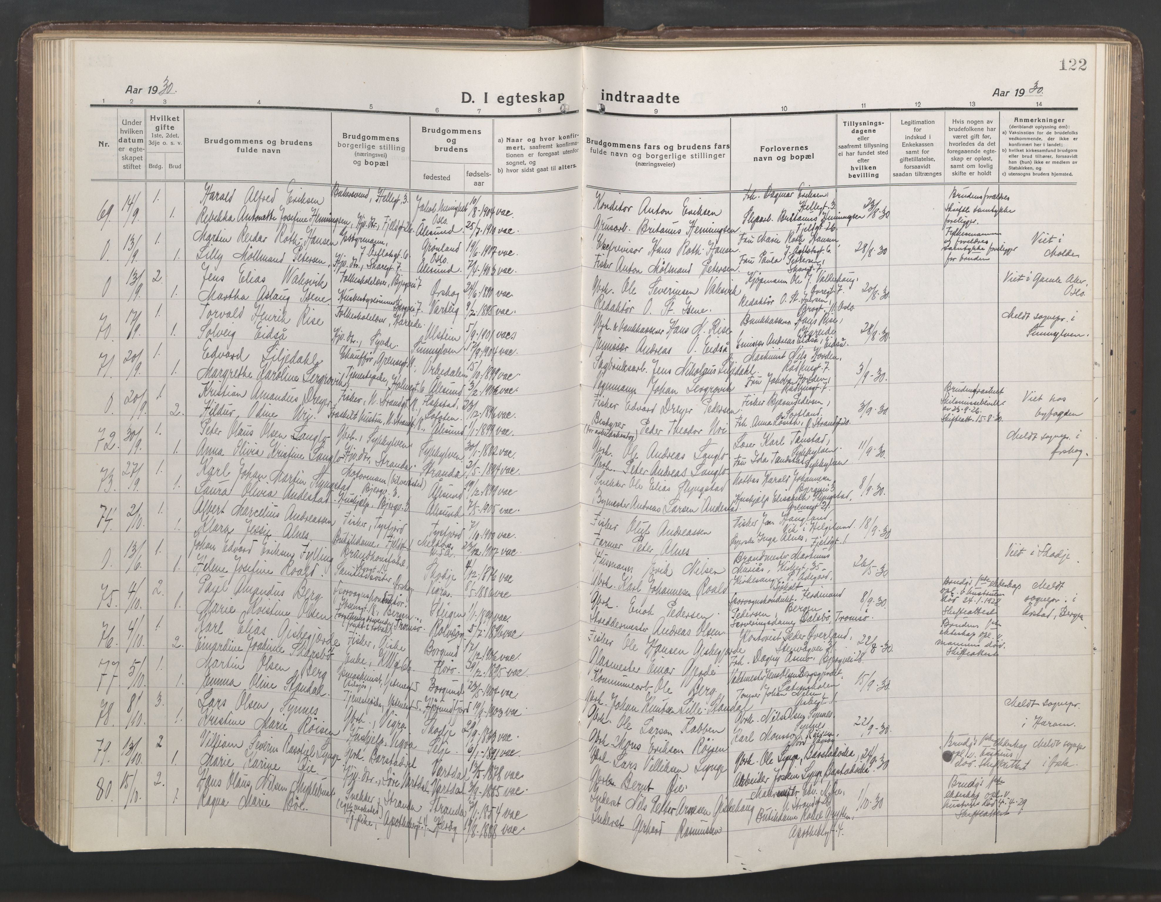 Ministerialprotokoller, klokkerbøker og fødselsregistre - Møre og Romsdal, AV/SAT-A-1454/529/L0473: Parish register (copy) no. 529C10, 1918-1941, p. 122