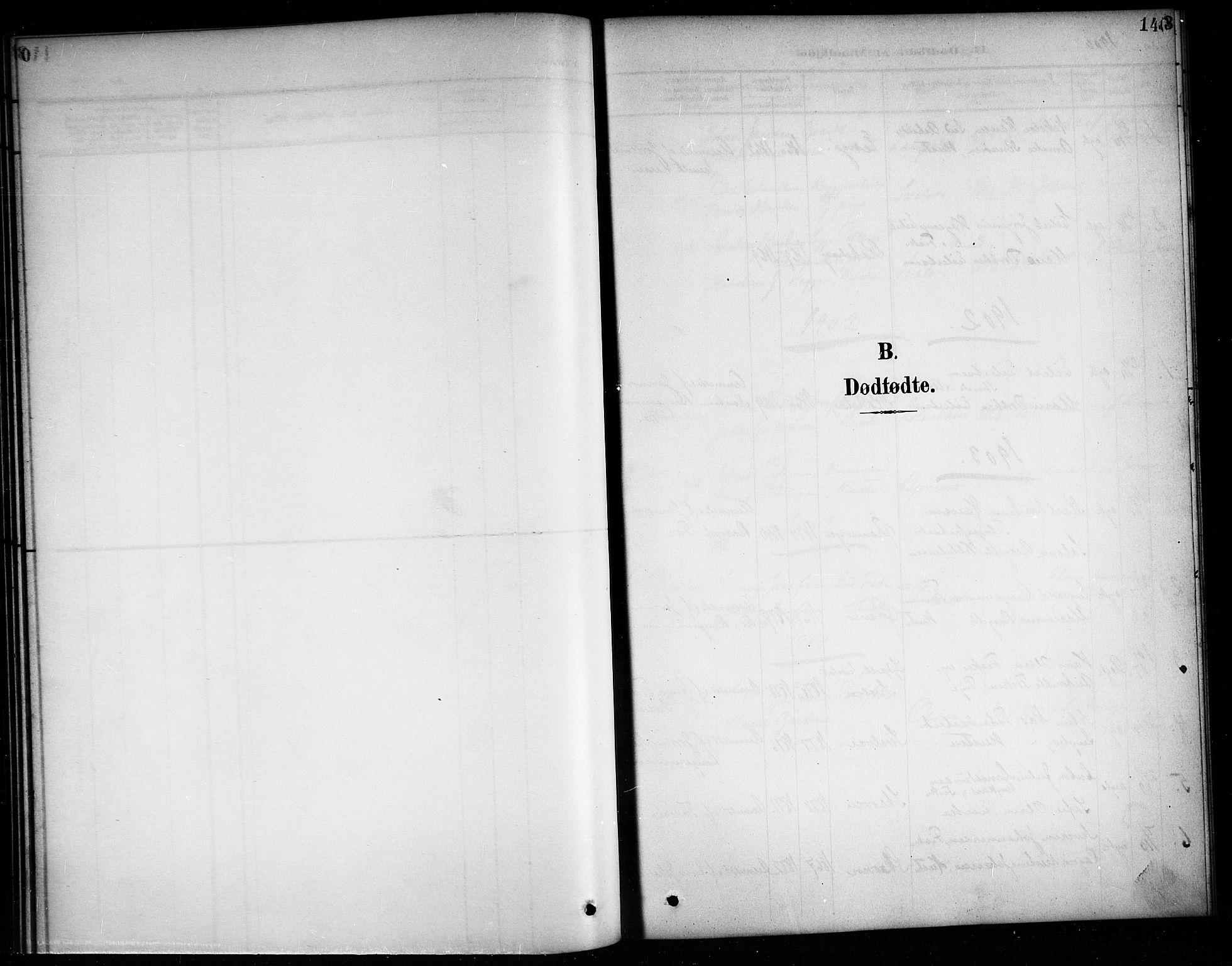 Ministerialprotokoller, klokkerbøker og fødselsregistre - Nordland, SAT/A-1459/874/L1078: Parish register (copy) no. 874C07, 1900-1907, p. 143