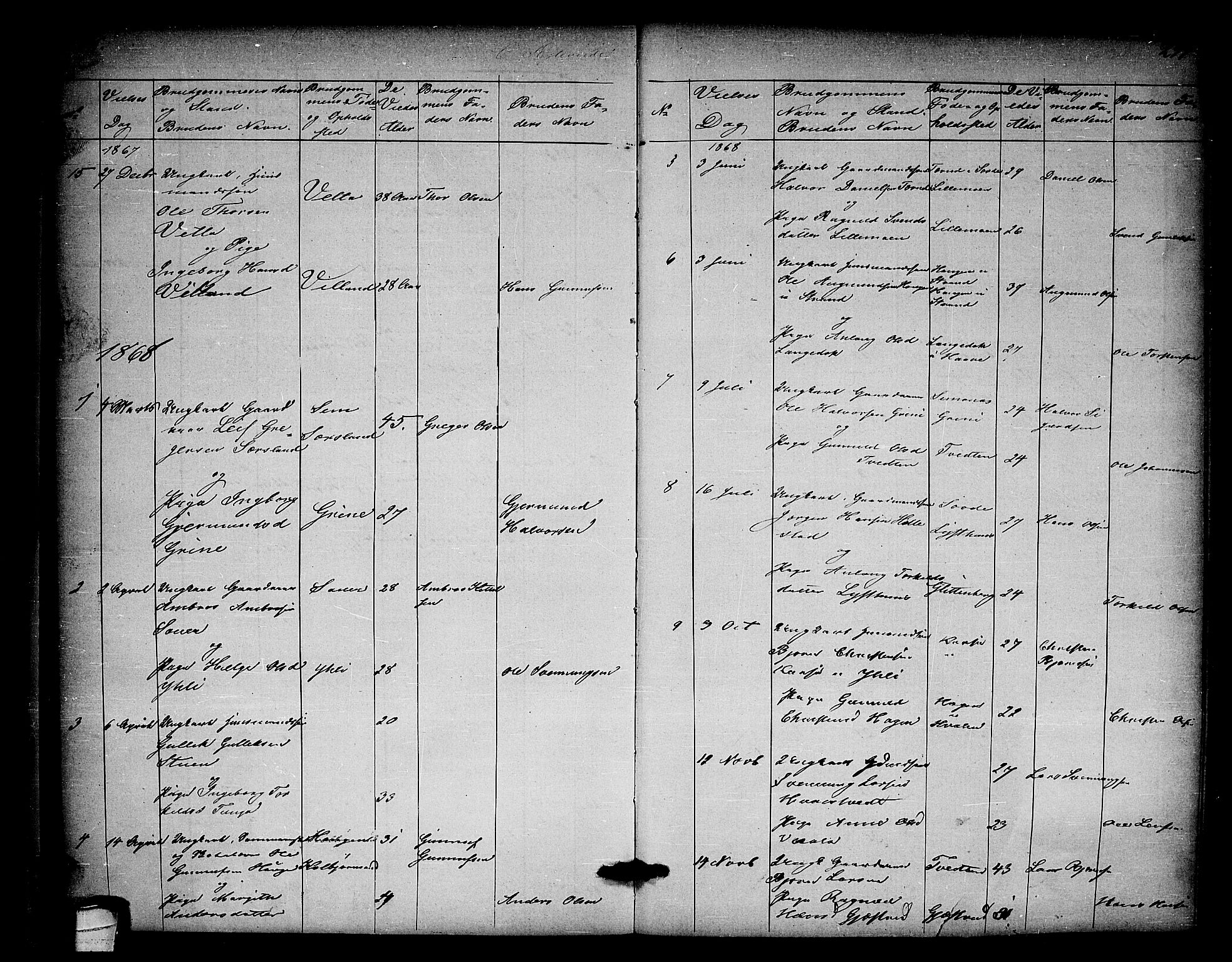 Heddal kirkebøker, SAKO/A-268/G/Ga/L0001: Parish register (copy) no. I 1, 1866-1878, p. 298-299