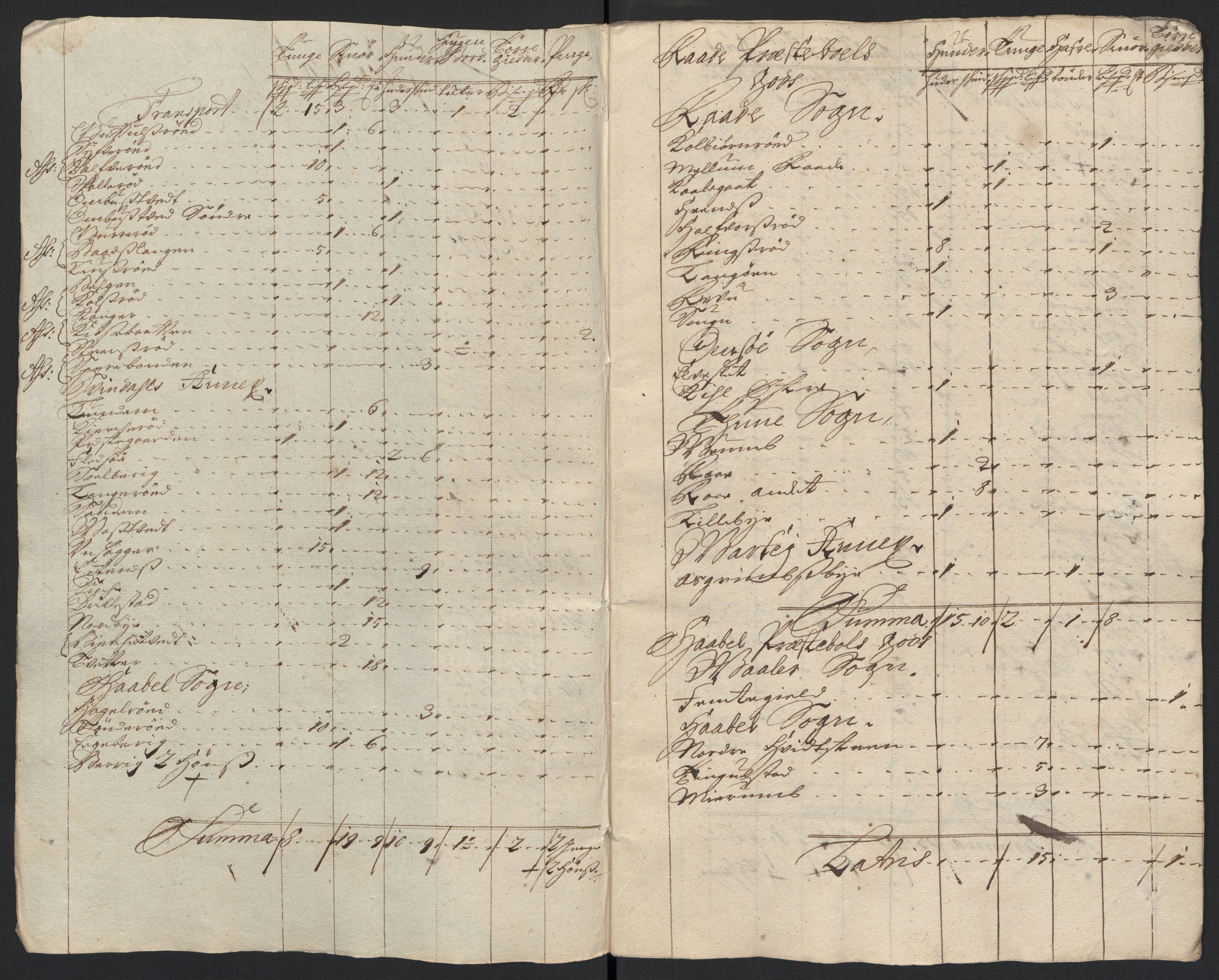 Rentekammeret inntil 1814, Reviderte regnskaper, Fogderegnskap, AV/RA-EA-4092/R04/L0132: Fogderegnskap Moss, Onsøy, Tune, Veme og Åbygge, 1703-1704, p. 218