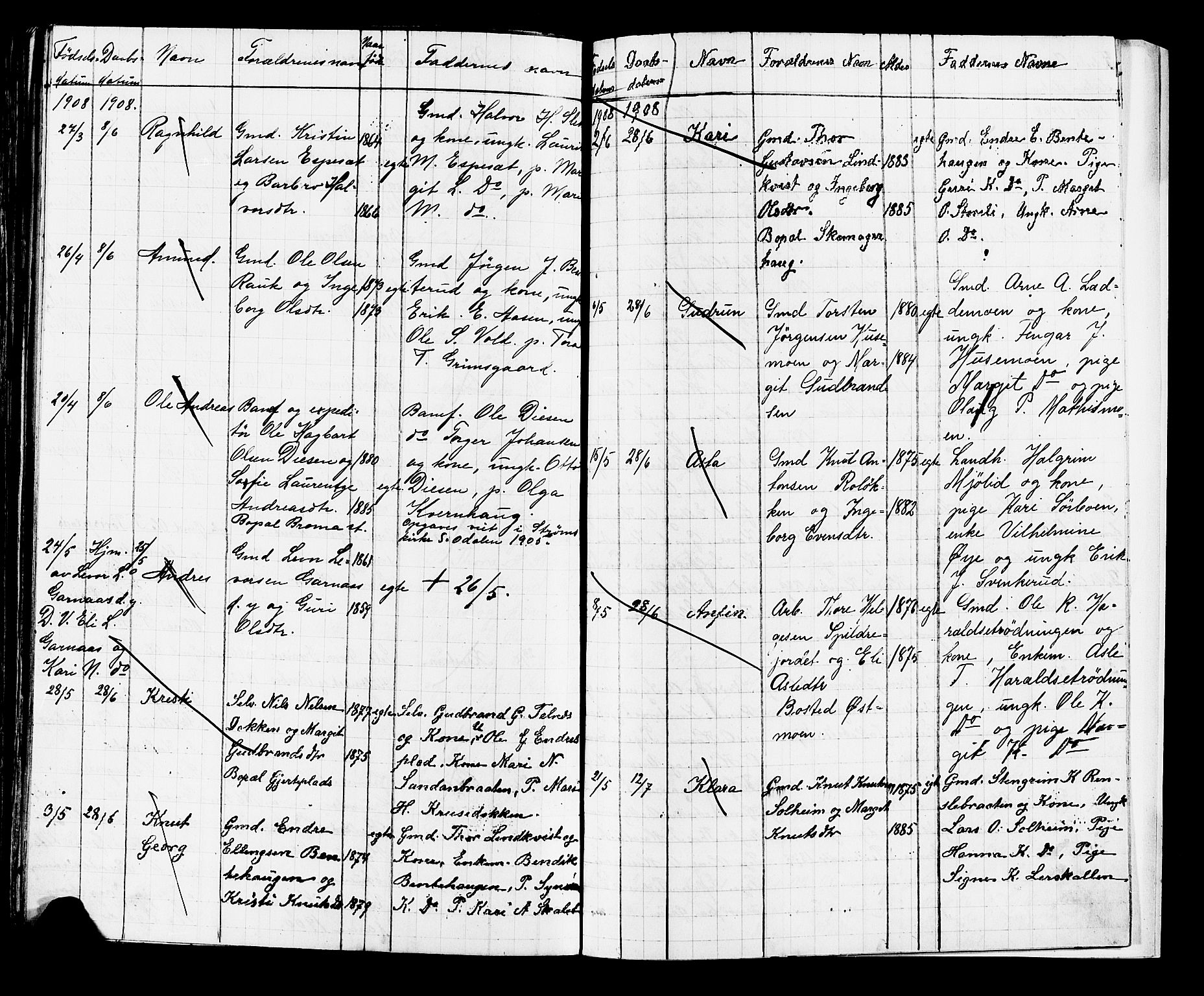 Nes kirkebøker, AV/SAKO-A-236/G/Ga/L0003: Parish register (copy) no. I 3, 1889-1909