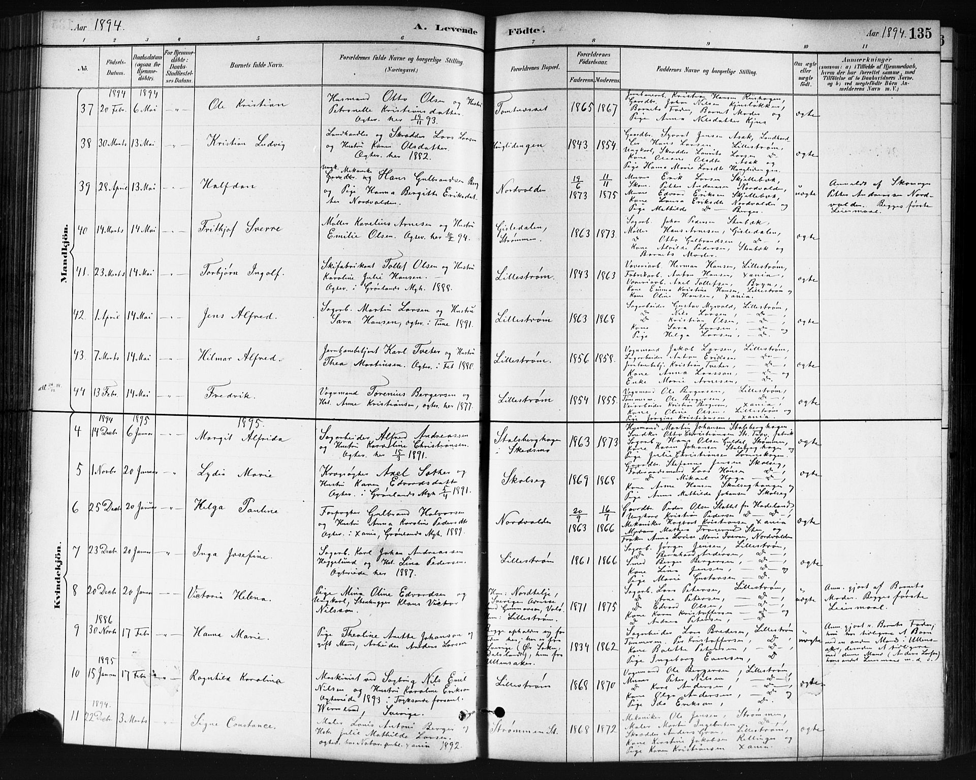 Skedsmo prestekontor Kirkebøker, SAO/A-10033a/G/Ga/L0004: Parish register (copy) no. I 4, 1883-1895, p. 135