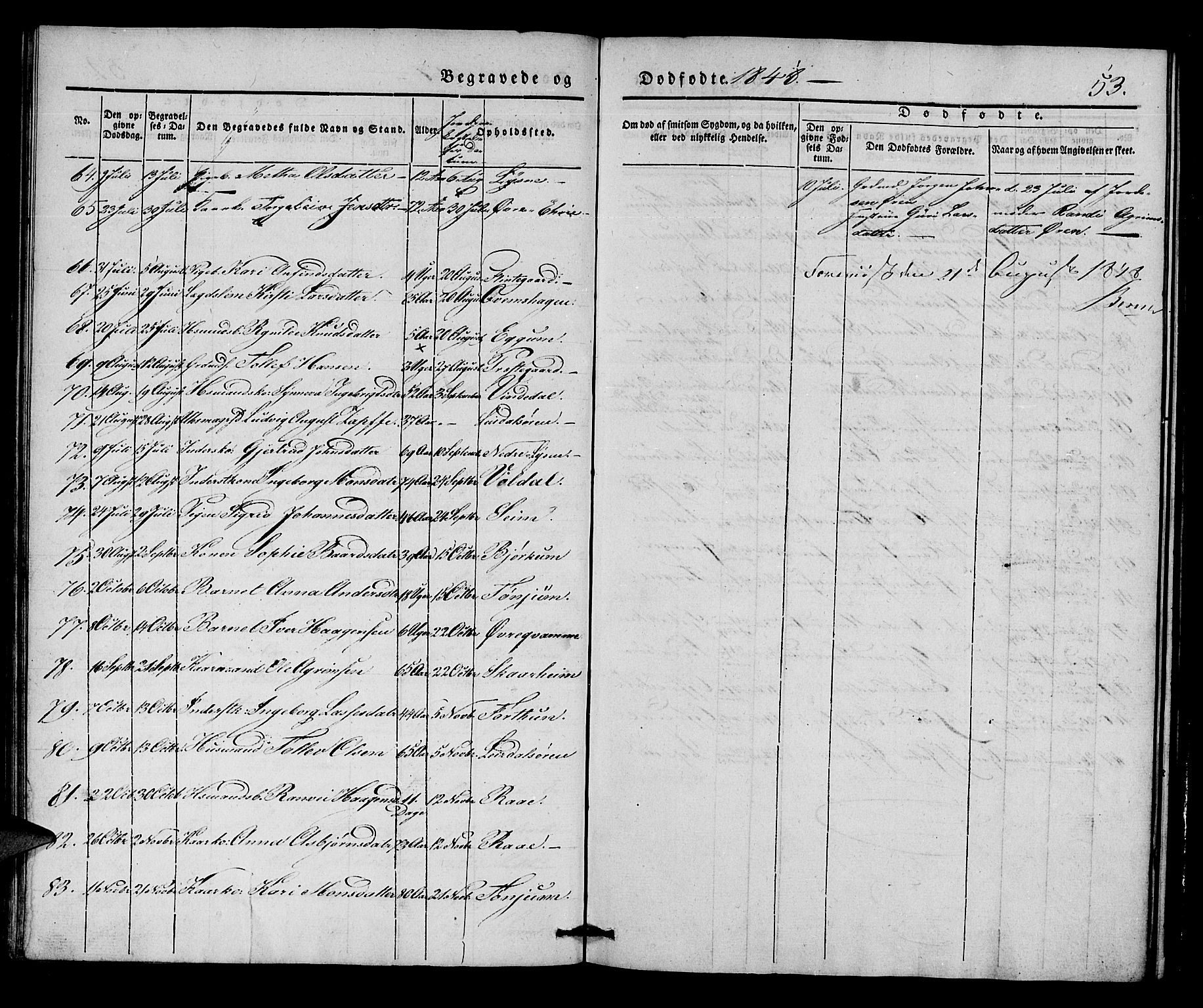 Lærdal sokneprestembete, SAB/A-81201: Parish register (official) no. A 9, 1835-1857, p. 53