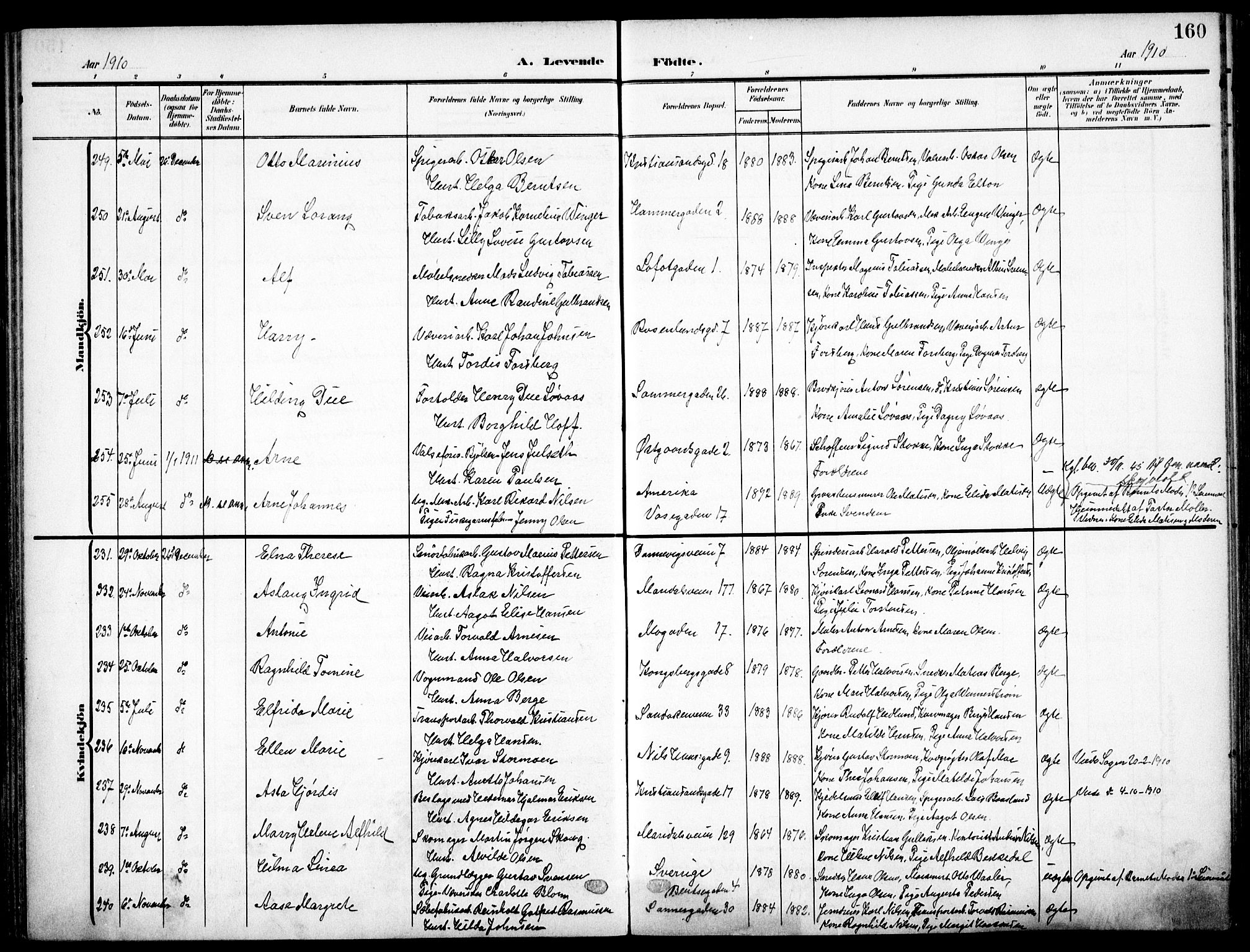 Sagene prestekontor Kirkebøker, SAO/A-10796/F/L0007: Parish register (official) no. 7, 1905-1915, p. 160