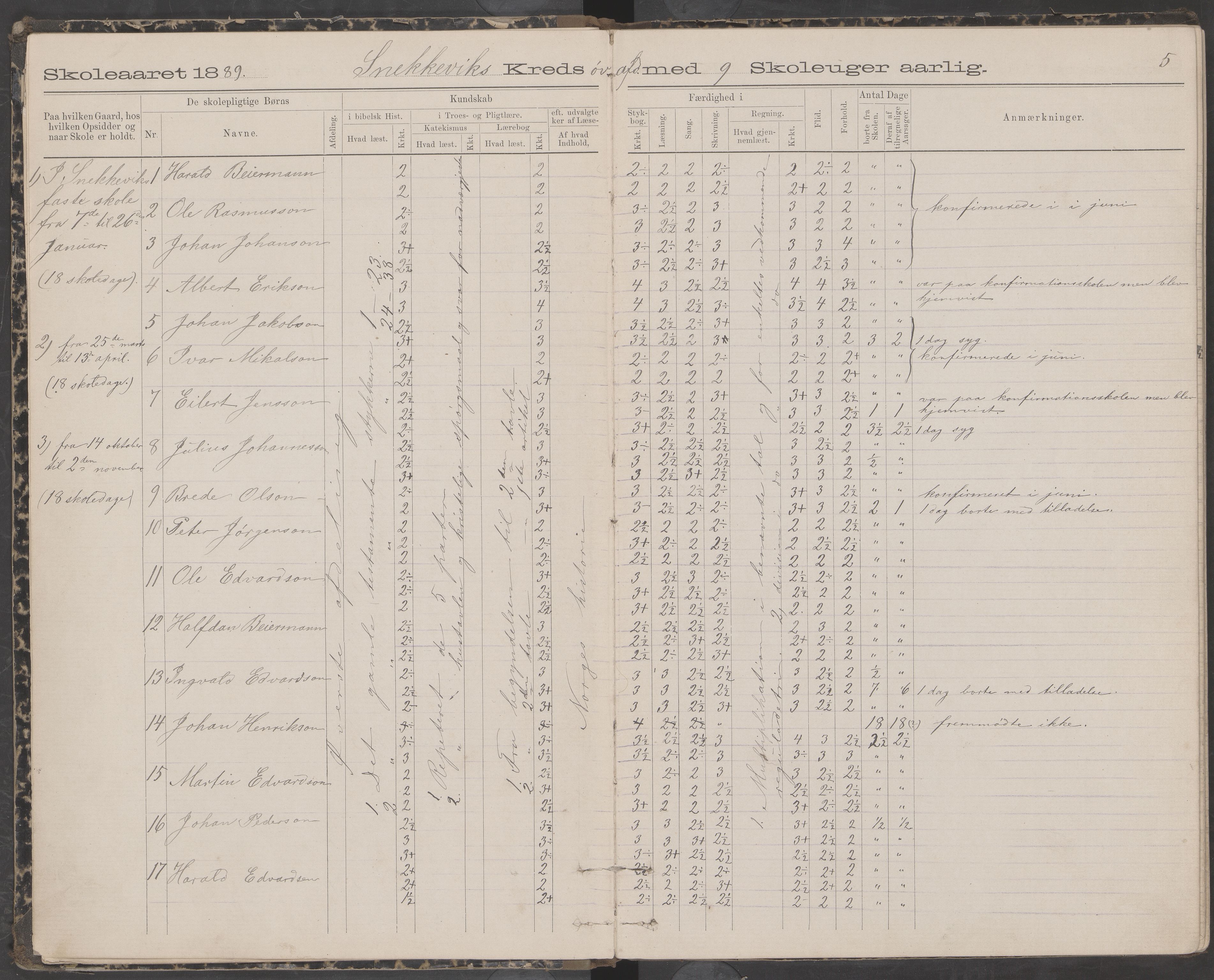 Dønna kommune. Snekkevik skolekrets, AIN/K-18270.510.07/442/L0002: Skoleprotokoll, 1888-1893, p. 5