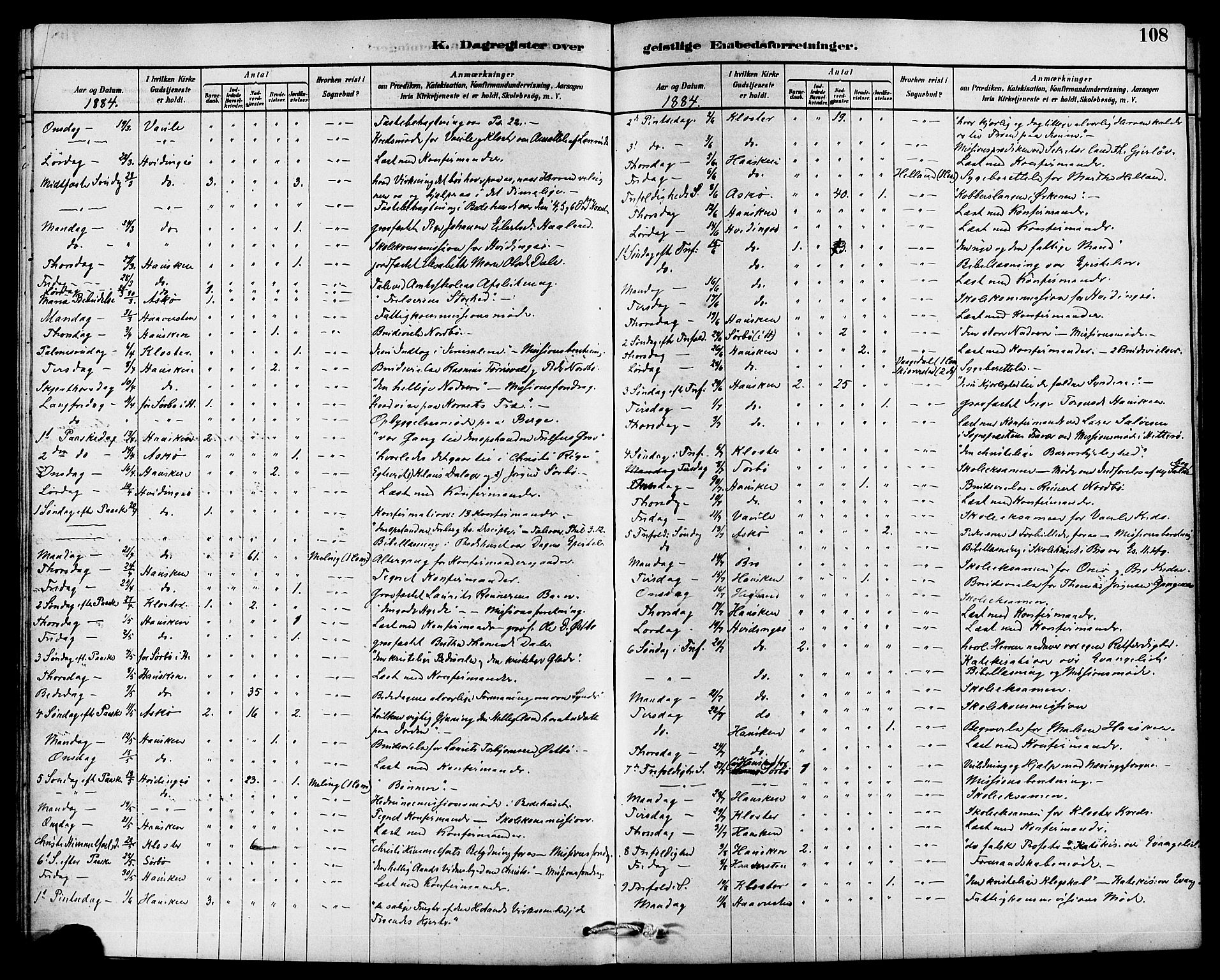 Rennesøy sokneprestkontor, AV/SAST-A -101827/H/Ha/Haa/L0007: Parish register (official) no. A 7, 1878-1884, p. 108