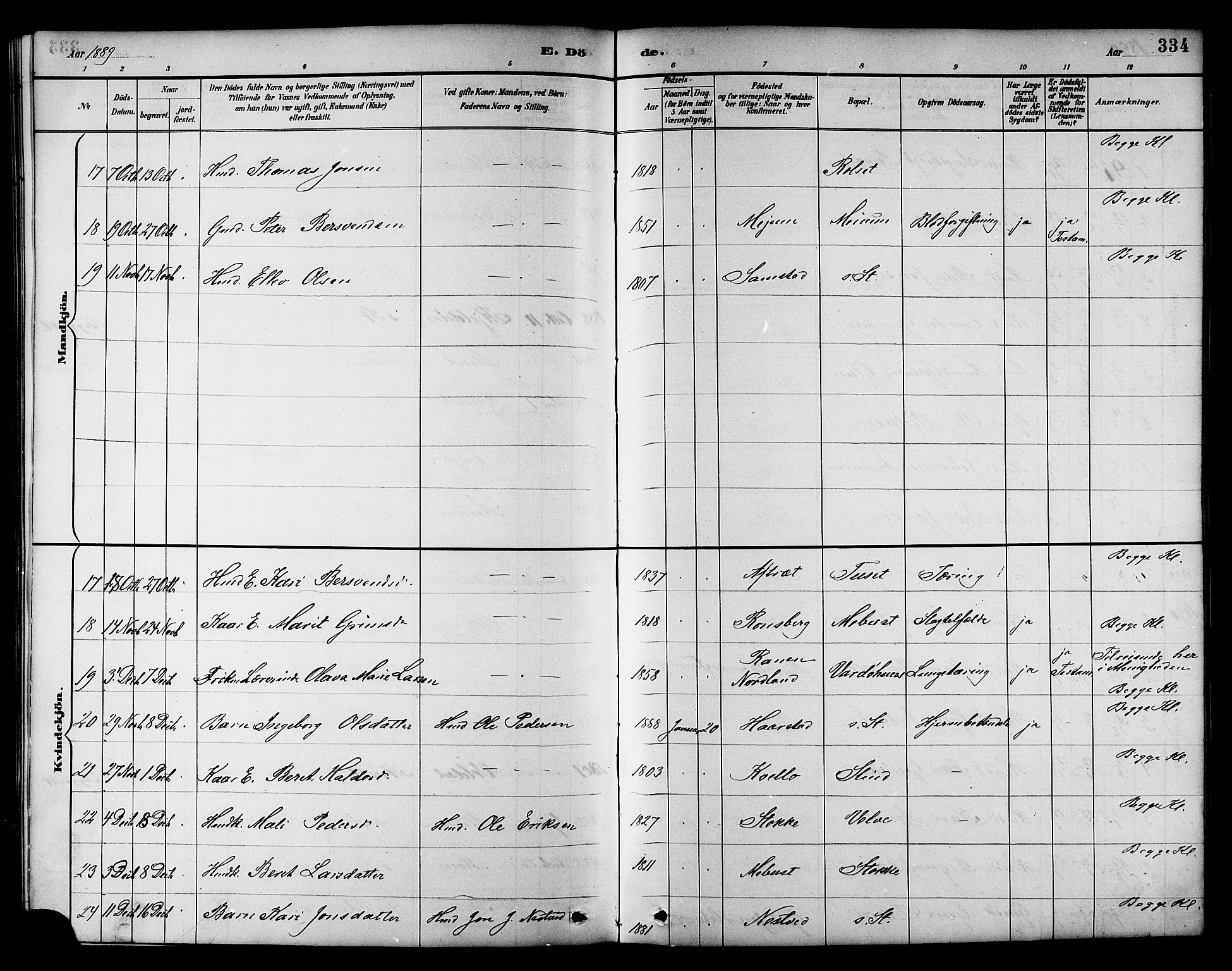 Ministerialprotokoller, klokkerbøker og fødselsregistre - Sør-Trøndelag, SAT/A-1456/695/L1157: Parish register (copy) no. 695C08, 1889-1913, p. 334