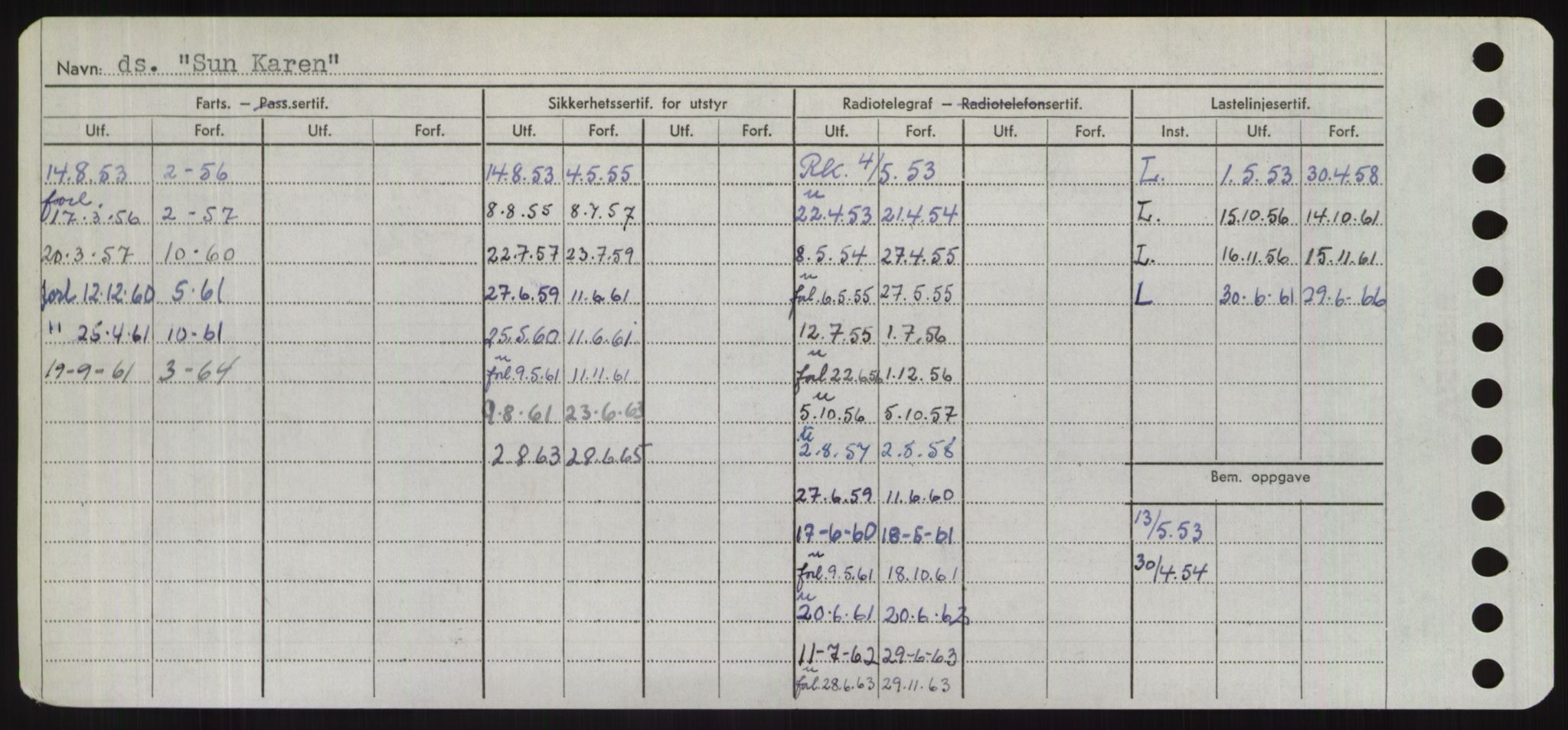 Sjøfartsdirektoratet med forløpere, Skipsmålingen, AV/RA-S-1627/H/Hd/L0037: Fartøy, Su-Så, p. 54