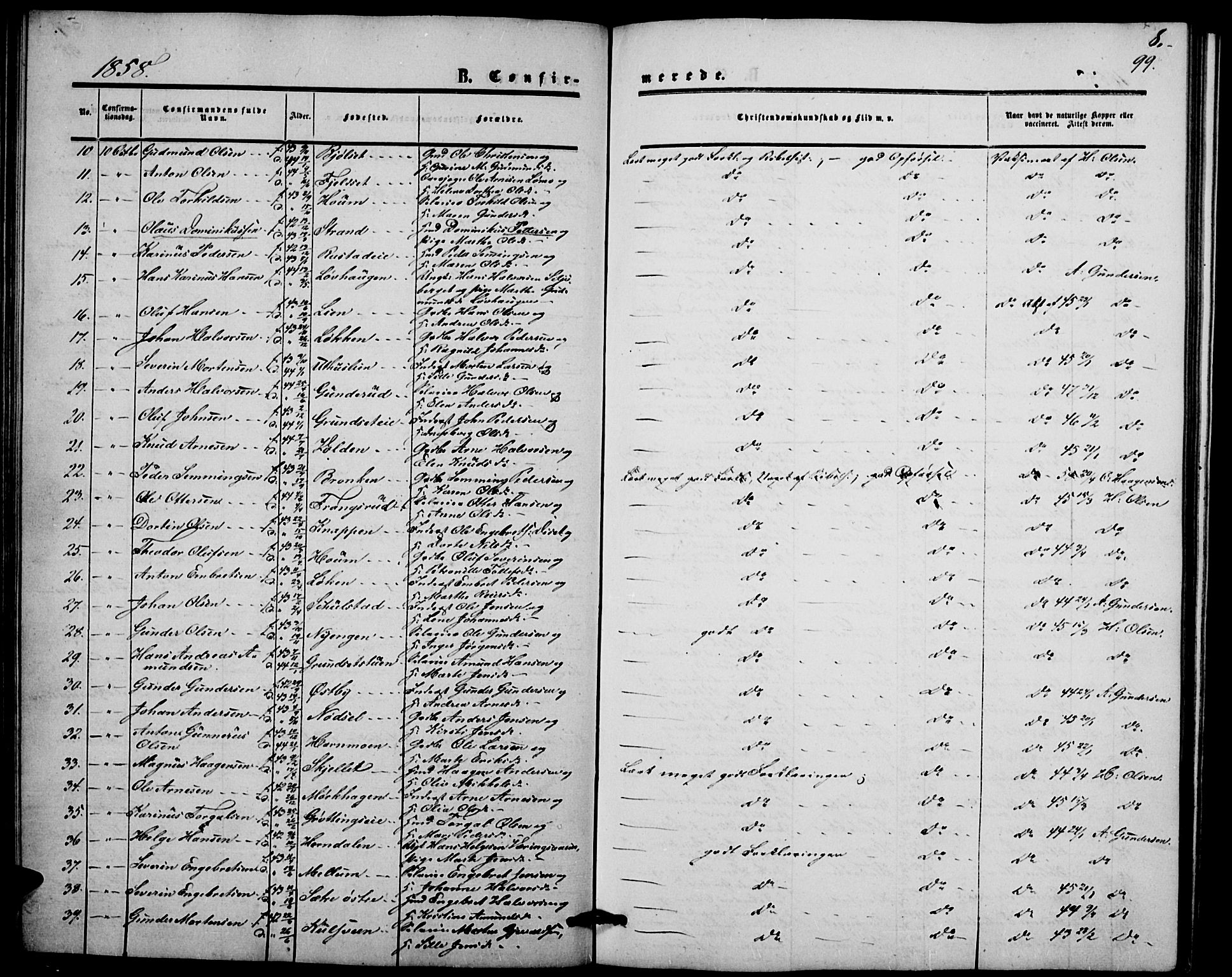 Elverum prestekontor, AV/SAH-PREST-044/H/Ha/Hab/L0003: Parish register (copy) no. 3, 1856-1865, p. 99