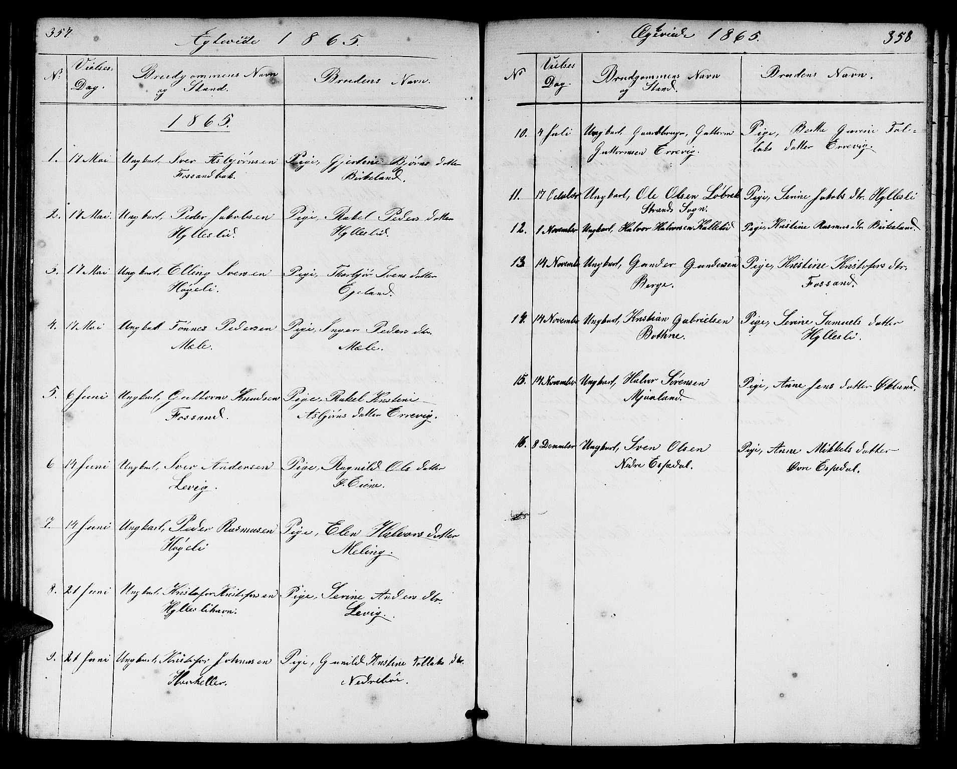 Høgsfjord sokneprestkontor, SAST/A-101624/H/Ha/Hab/L0002: Parish register (copy) no. B 2, 1855-1882, p. 357-358