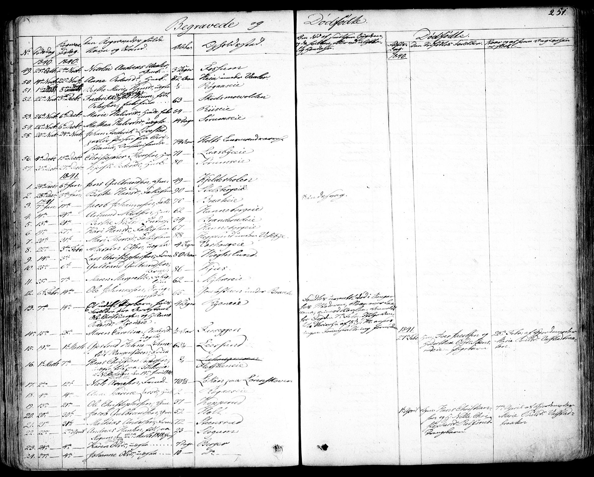 Skedsmo prestekontor Kirkebøker, AV/SAO-A-10033a/F/Fa/L0009: Parish register (official) no. I 9, 1830-1853, p. 251