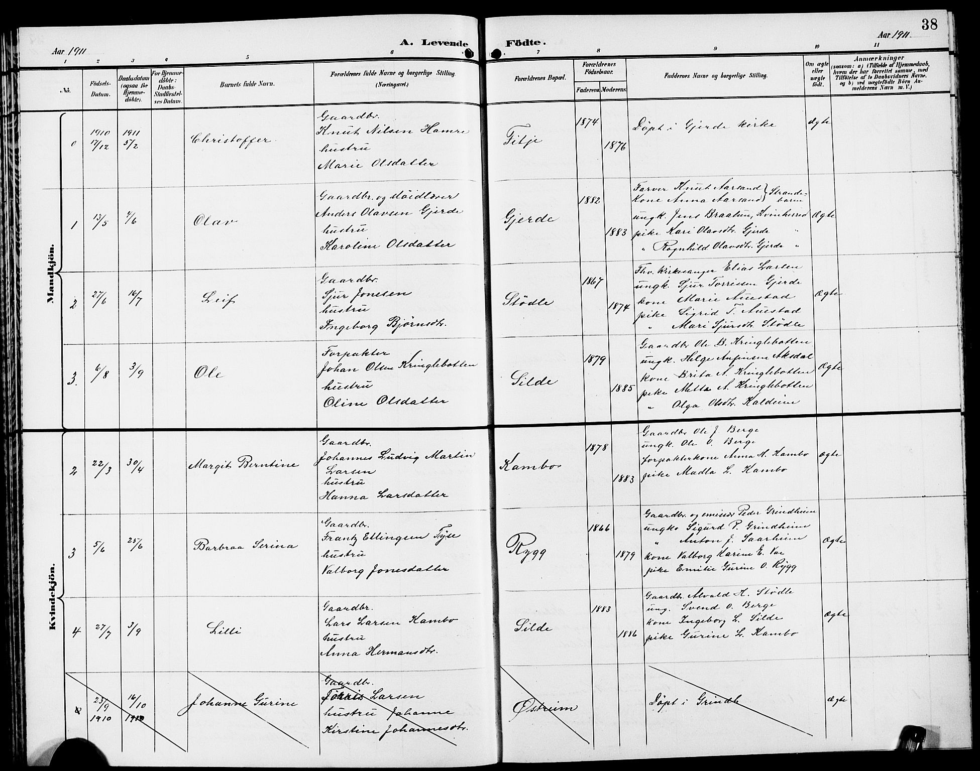 Etne sokneprestembete, AV/SAB-A-75001/H/Hab: Parish register (copy) no. A 6, 1897-1924, p. 38