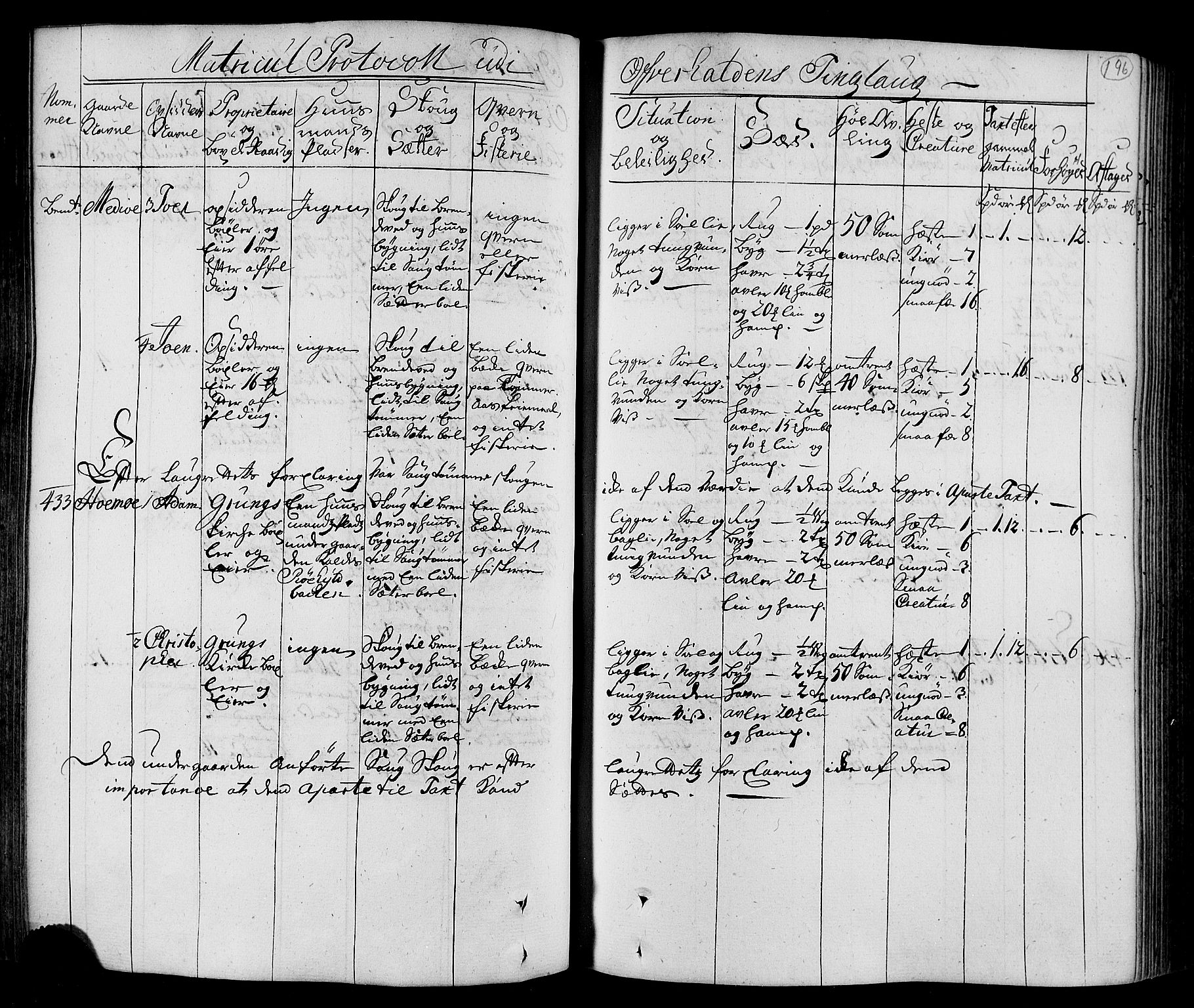 Rentekammeret inntil 1814, Realistisk ordnet avdeling, AV/RA-EA-4070/N/Nb/Nbf/L0168: Namdalen eksaminasjonsprotokoll, 1723, p. 199