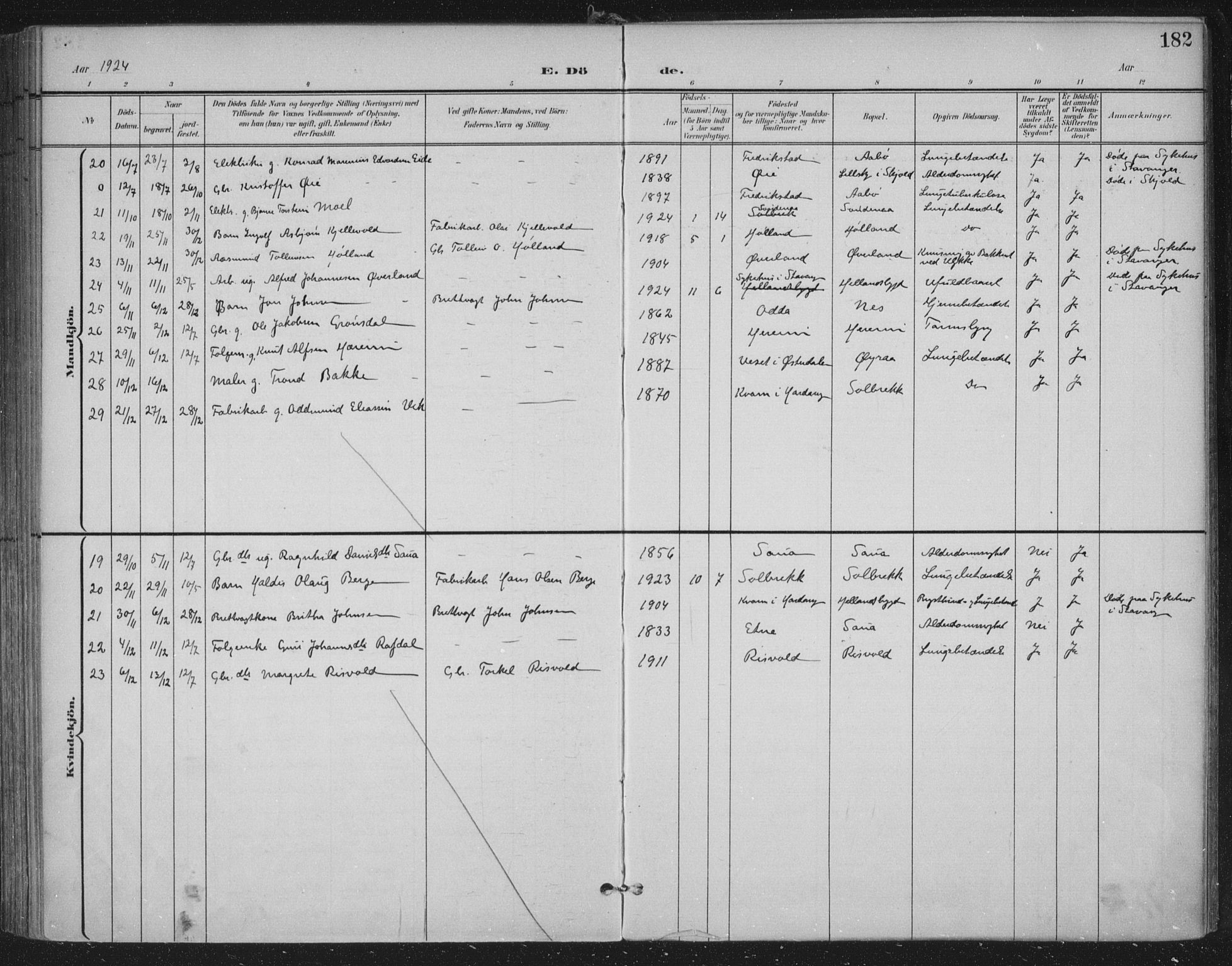 Sand sokneprestkontor, SAST/A-101848/03/C/L0001: Parish register (official) no. A 7, 1899-1928, p. 182