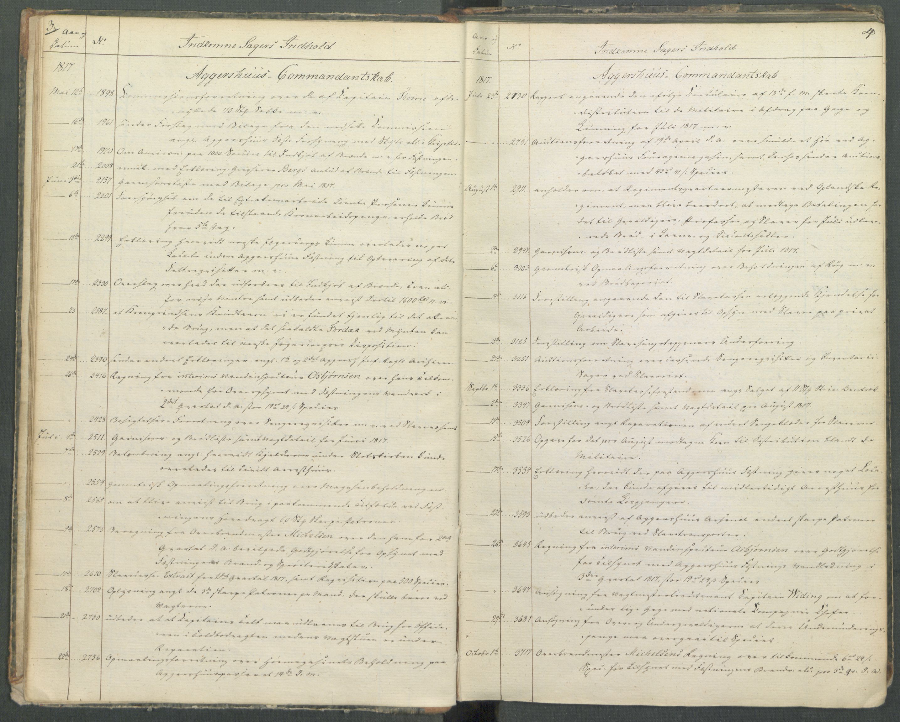 Armédepartementet, AV/RA-RAFA-3493/C/Ca/L0013: 6. Departements register over innkomne saker, 1817, p. 3-4