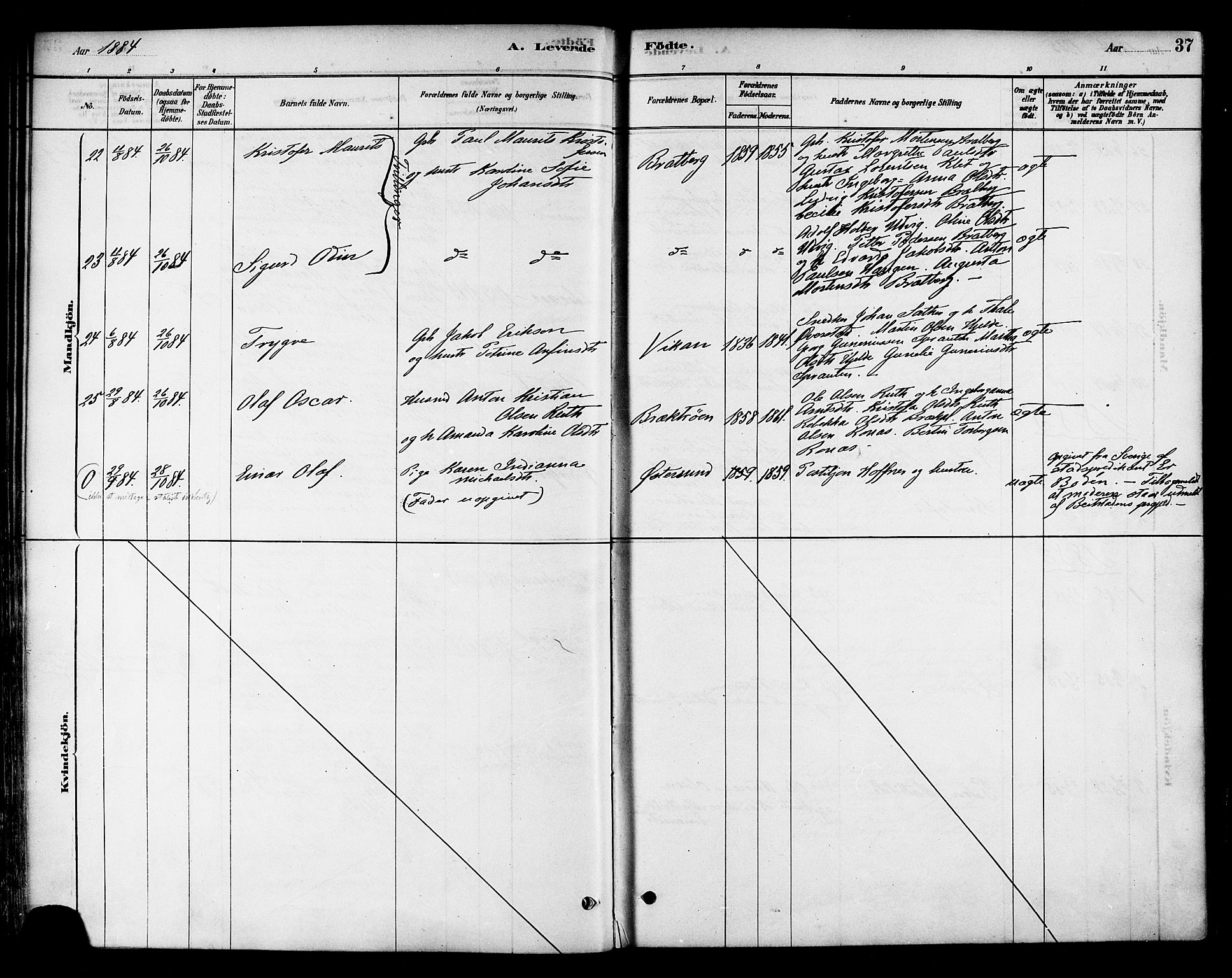 Ministerialprotokoller, klokkerbøker og fødselsregistre - Nord-Trøndelag, SAT/A-1458/741/L0395: Parish register (official) no. 741A09, 1878-1888, p. 37