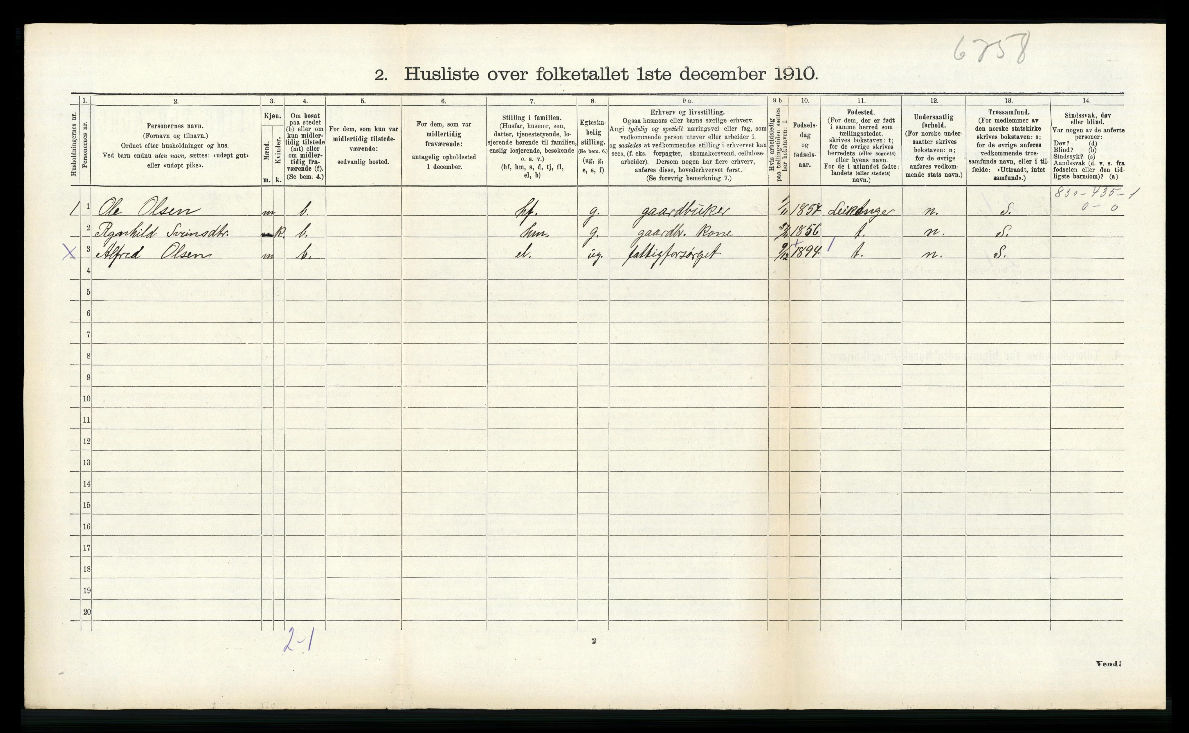 RA, 1910 census for Vik, 1910, p. 260