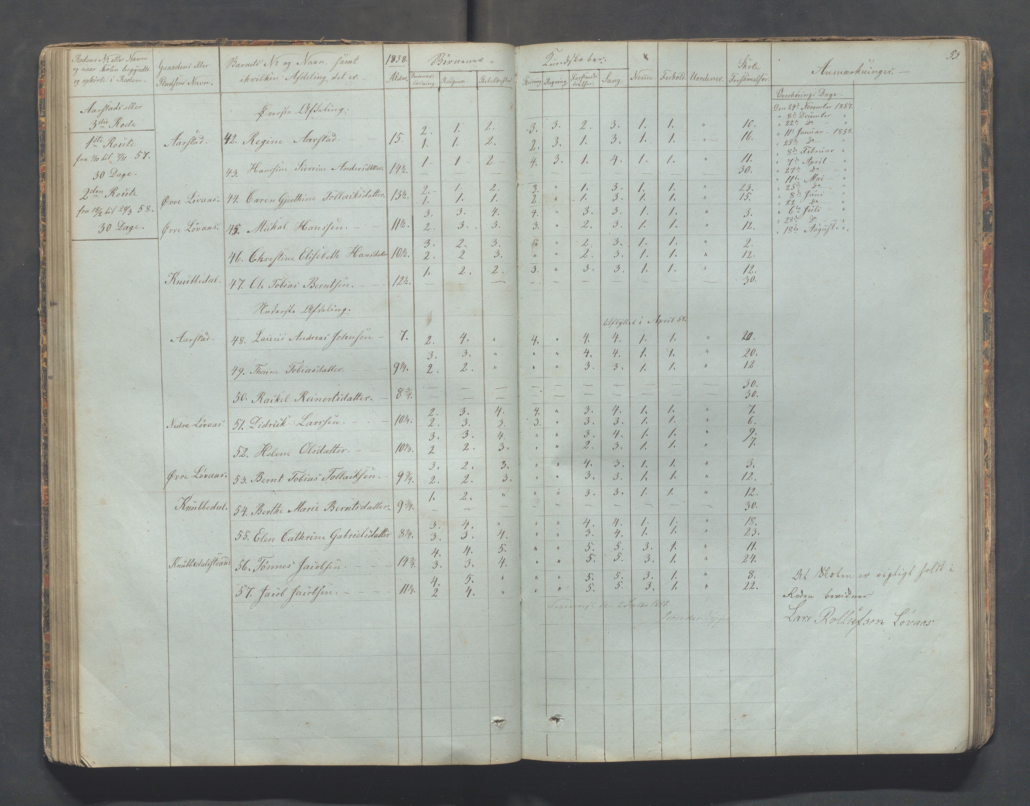 Sokndal kommune- Skolestyret/Skolekontoret, IKAR/K-101142/H/L0006: Skoleprotokoll - Rekefjords skoledistrikt, 1850-1875, p. 53