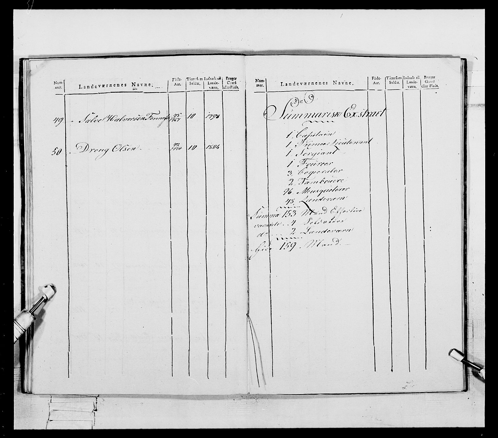 Generalitets- og kommissariatskollegiet, Det kongelige norske kommissariatskollegium, AV/RA-EA-5420/E/Eh/L0112: Vesterlenske nasjonale infanteriregiment, 1812, p. 558