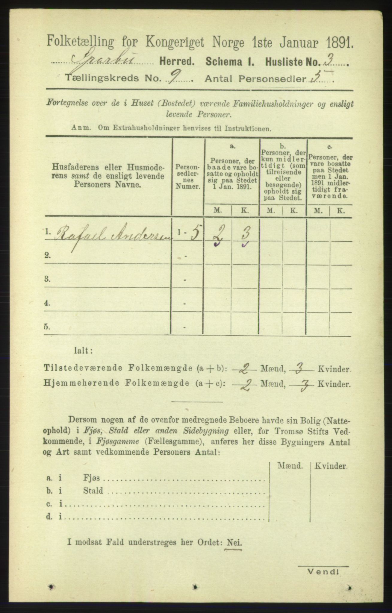 RA, 1891 census for 1731 Sparbu, 1891, p. 3015