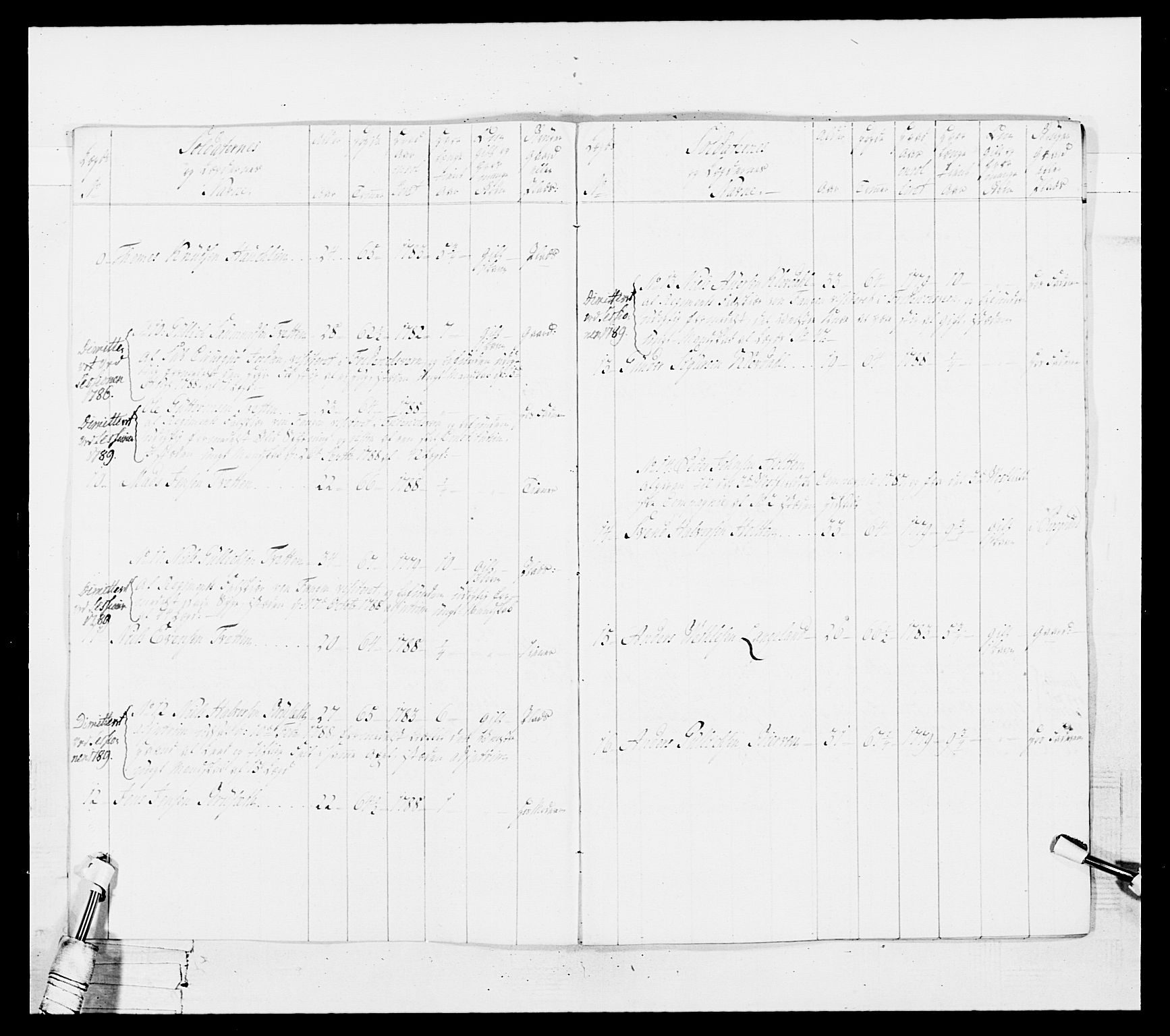 Generalitets- og kommissariatskollegiet, Det kongelige norske kommissariatskollegium, AV/RA-EA-5420/E/Eh/L0103: 1. Vesterlenske nasjonale infanteriregiment, 1782-1789, p. 188