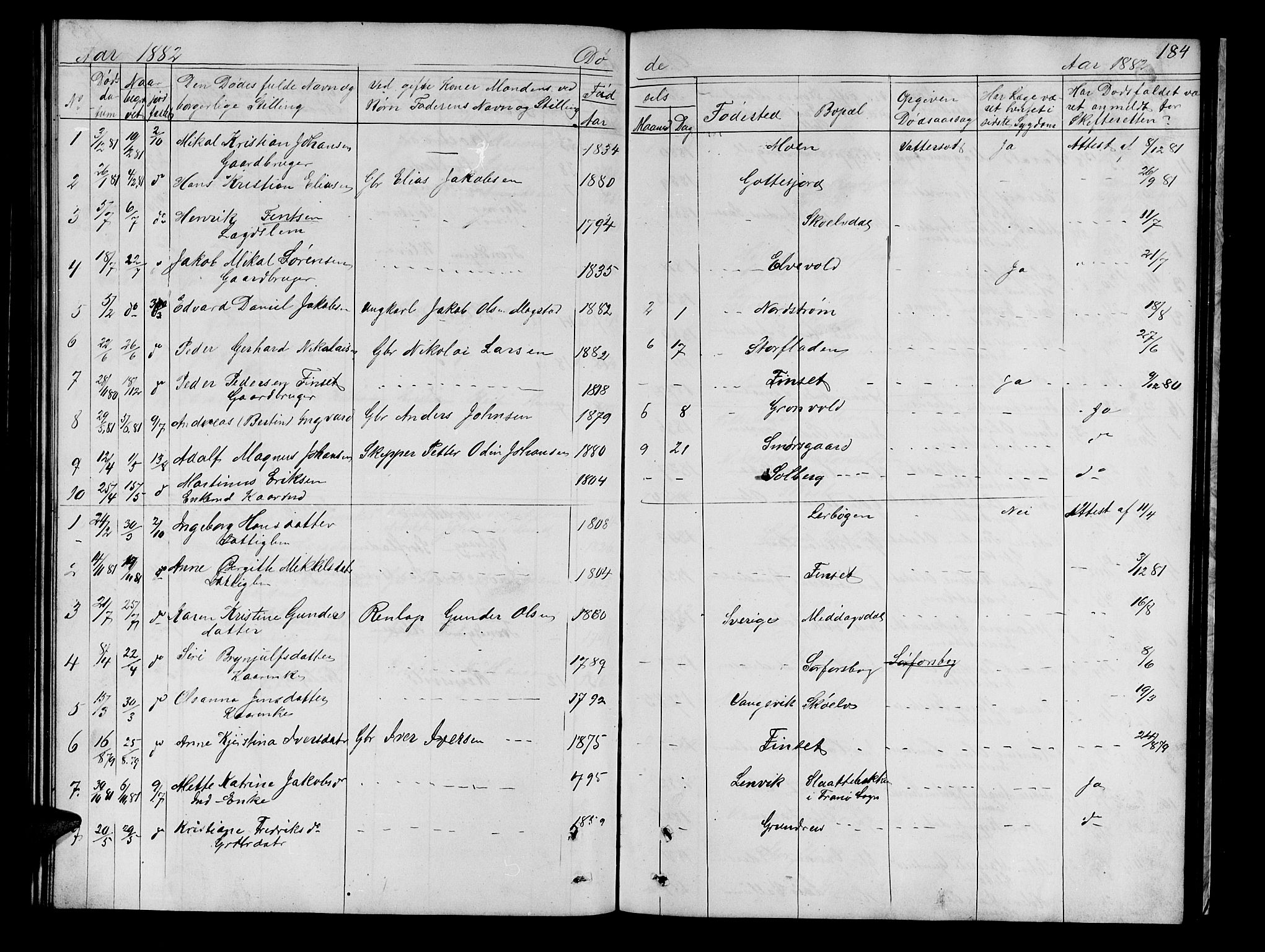 Tranøy sokneprestkontor, SATØ/S-1313/I/Ia/Iab/L0021klokker: Parish register (copy) no. 21, 1861-1886, p. 184