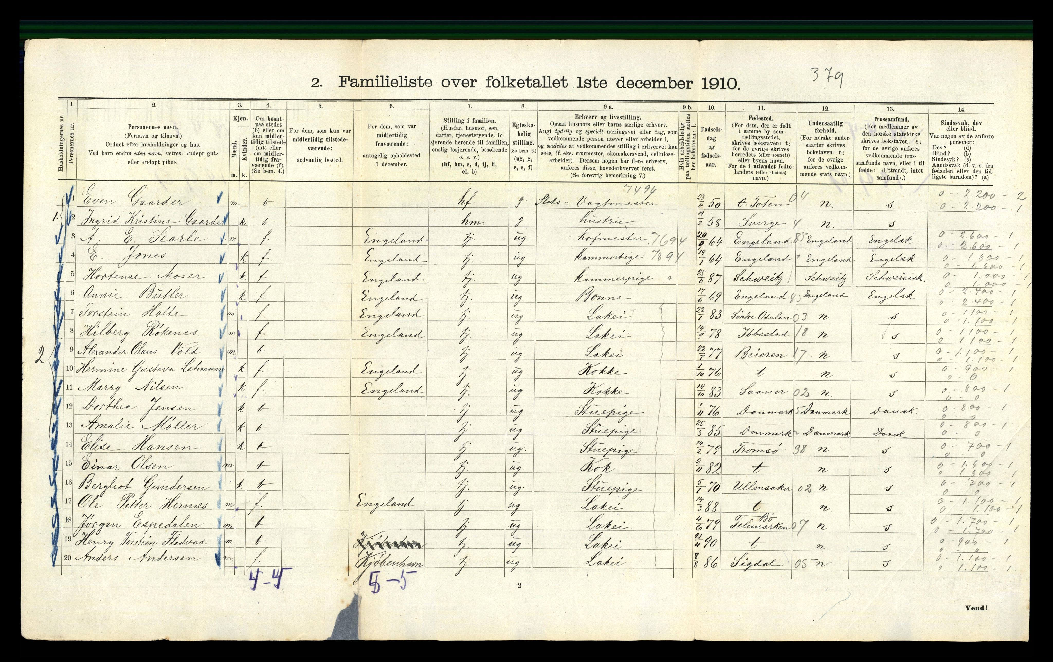 RA, 1910 census for Kristiania, 1910, p. 16870