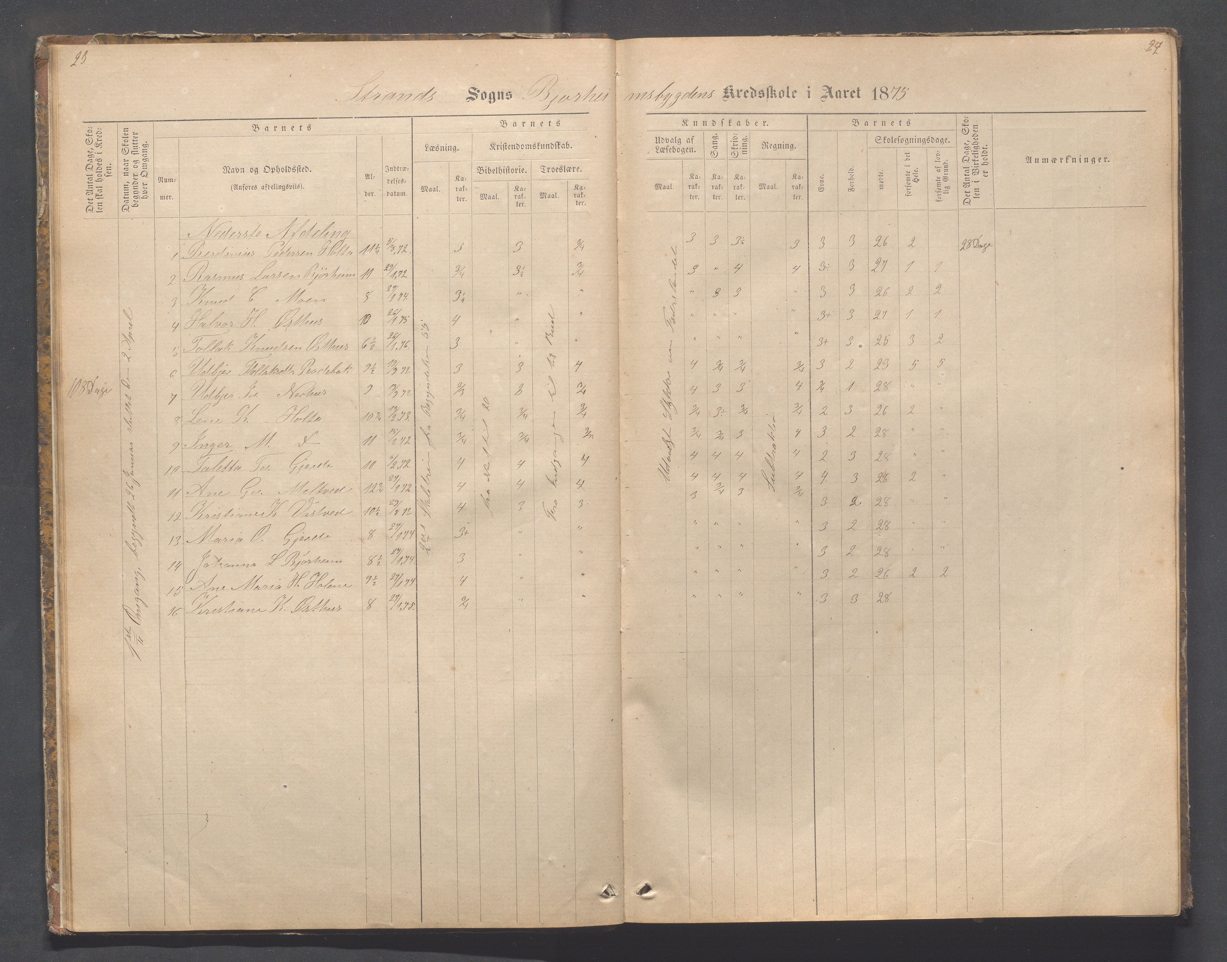 Strand kommune - Bjørheimsbygd skole, IKAR/A-147/H/L0001: Skoleprotokoll for Bjørheimsbygd,Lekvam og Hidle krets, 1873-1884, p. 23-24