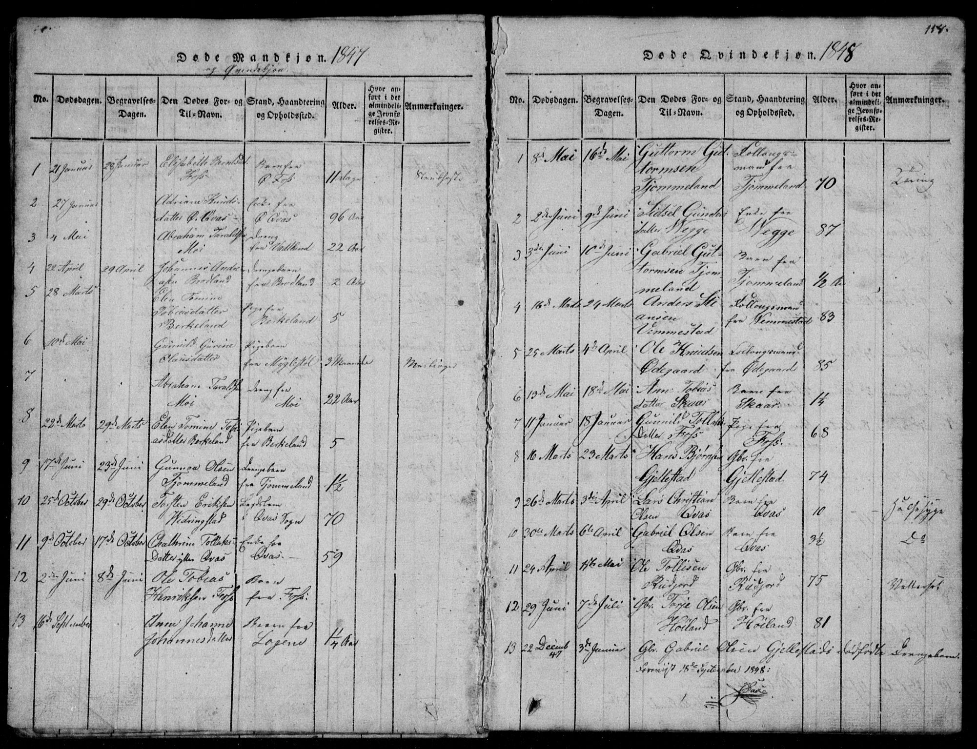 Lyngdal sokneprestkontor, AV/SAK-1111-0029/F/Fb/Fbb/L0001: Parish register (copy) no. B 1, 1816-1900, p. 118