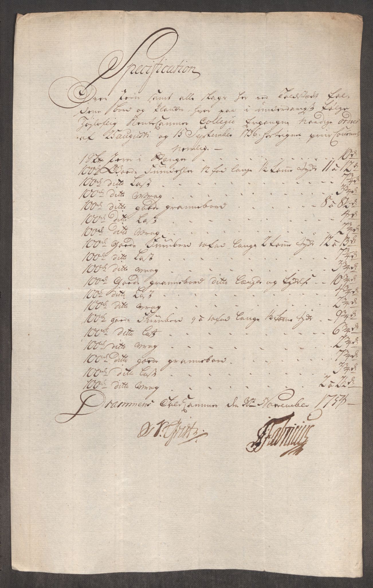 Rentekammeret inntil 1814, Realistisk ordnet avdeling, AV/RA-EA-4070/Oe/L0005: [Ø1]: Priskuranter, 1753-1757, p. 235