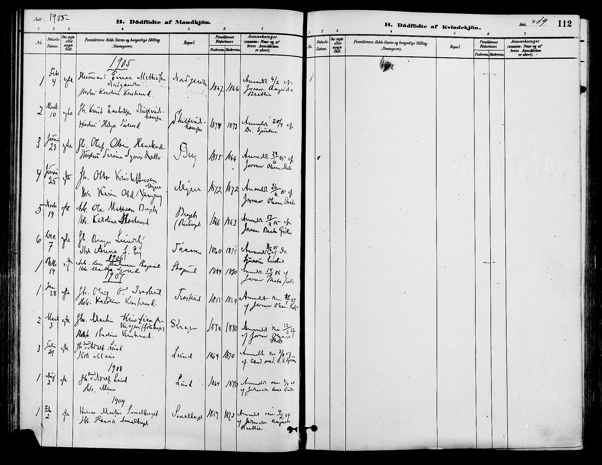 Våler prestekontor, Hedmark, SAH/PREST-040/H/Ha/Haa/L0002: Parish register (official) no. 3, 1879-1911, p. 112