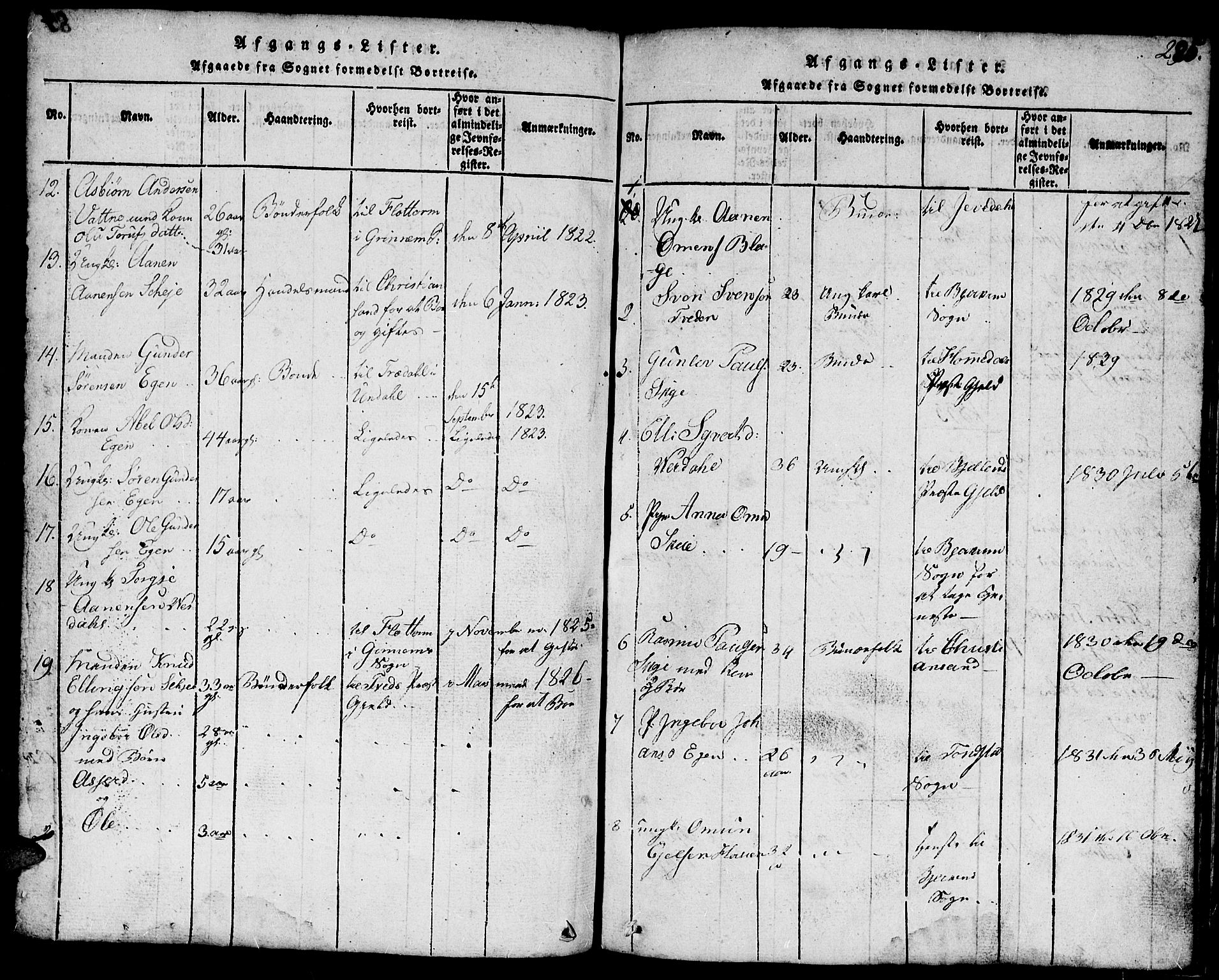 Hægebostad sokneprestkontor, SAK/1111-0024/F/Fb/Fbb/L0001: Parish register (copy) no. B 1, 1816-1850, p. 285