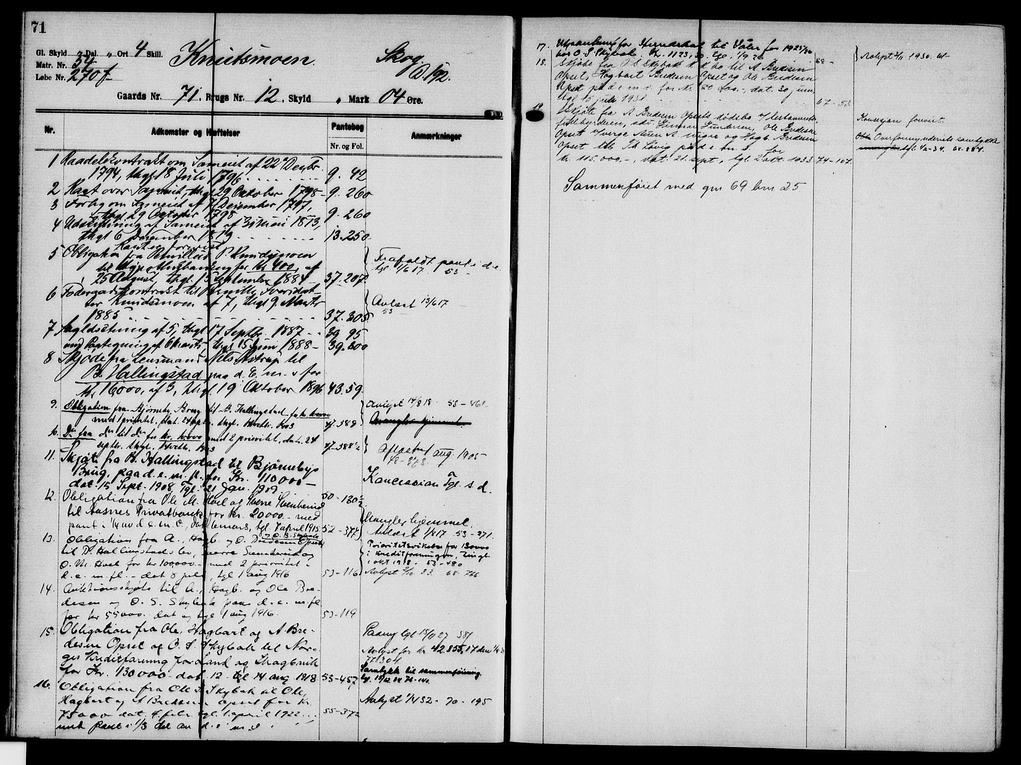 Solør tingrett, AV/SAH-TING-008/H/Ha/Hak/L0006: Mortgage register no. VI, 1900-1935, p. 71